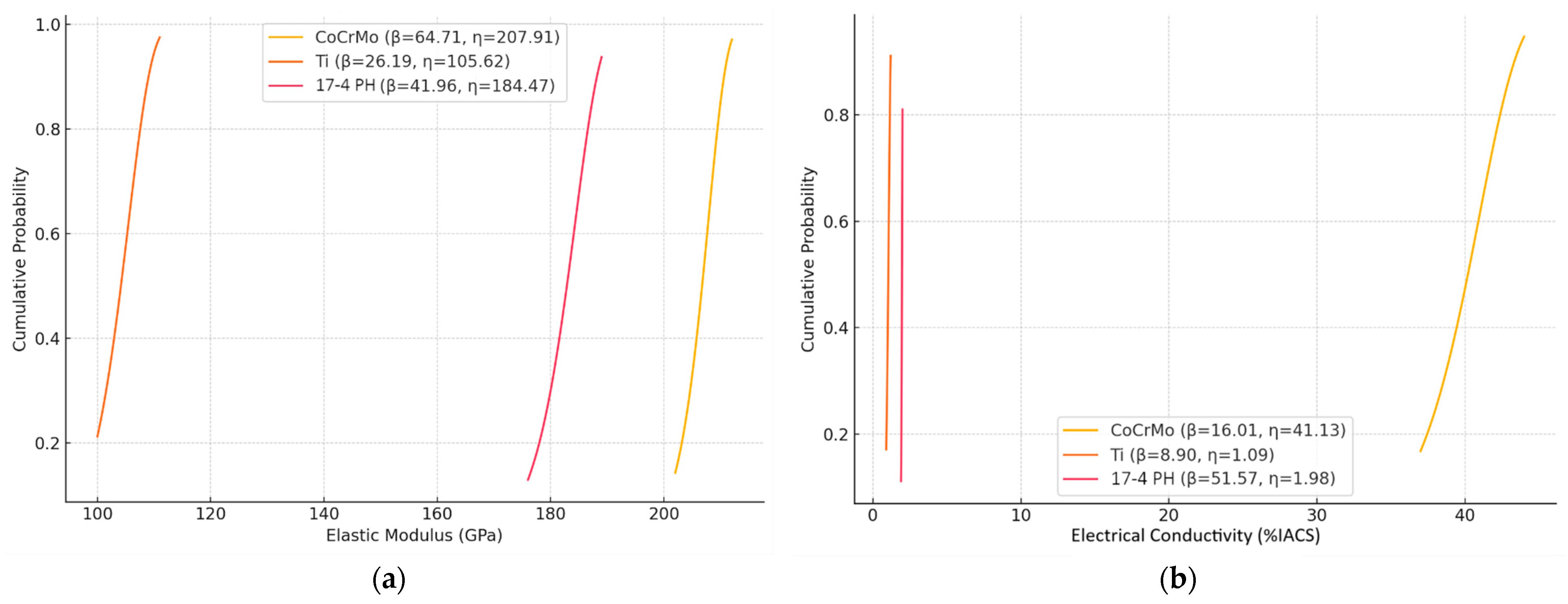 Applsci 15 07284 g022