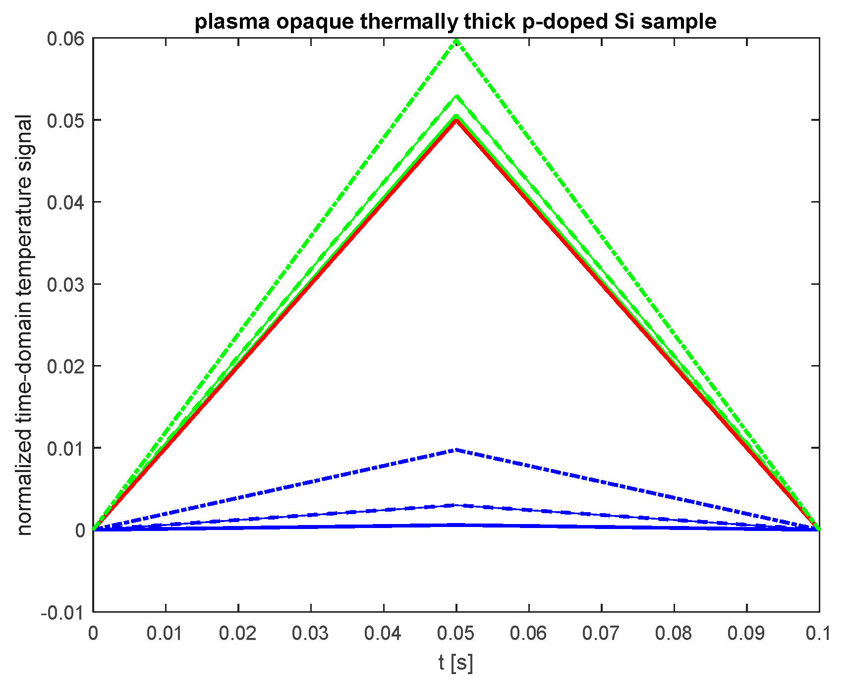 Applsci 15 07290 g006 Applsci 15 07290 g006