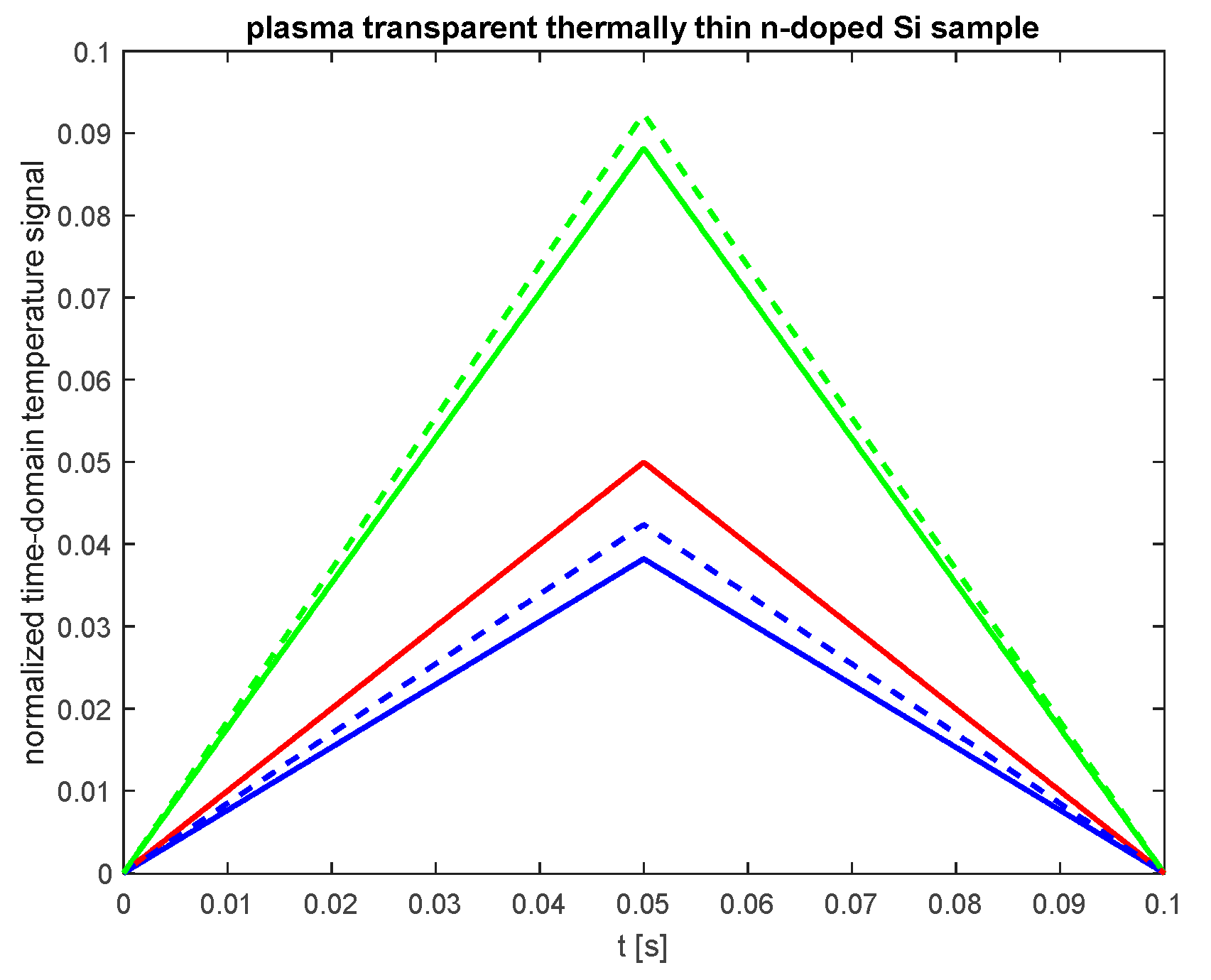 Applsci 15 07290 g007 Applsci 15 07290 g007