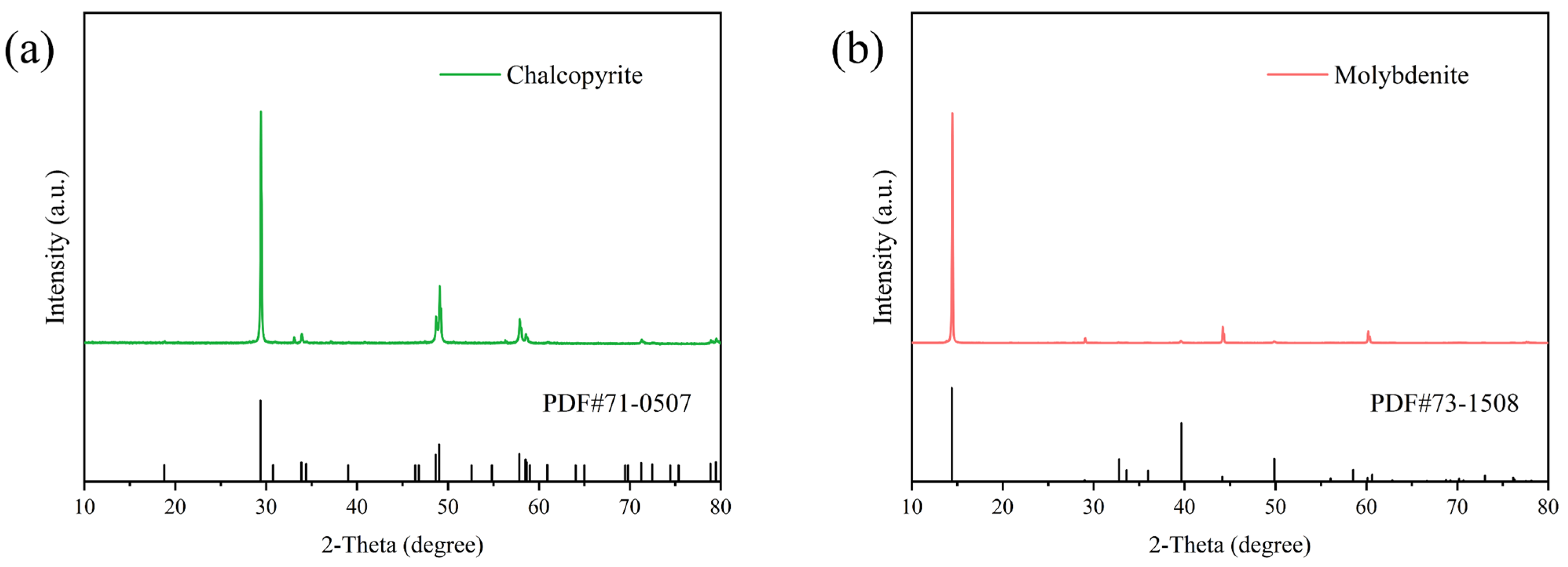 Applsci 15 07293 g001
