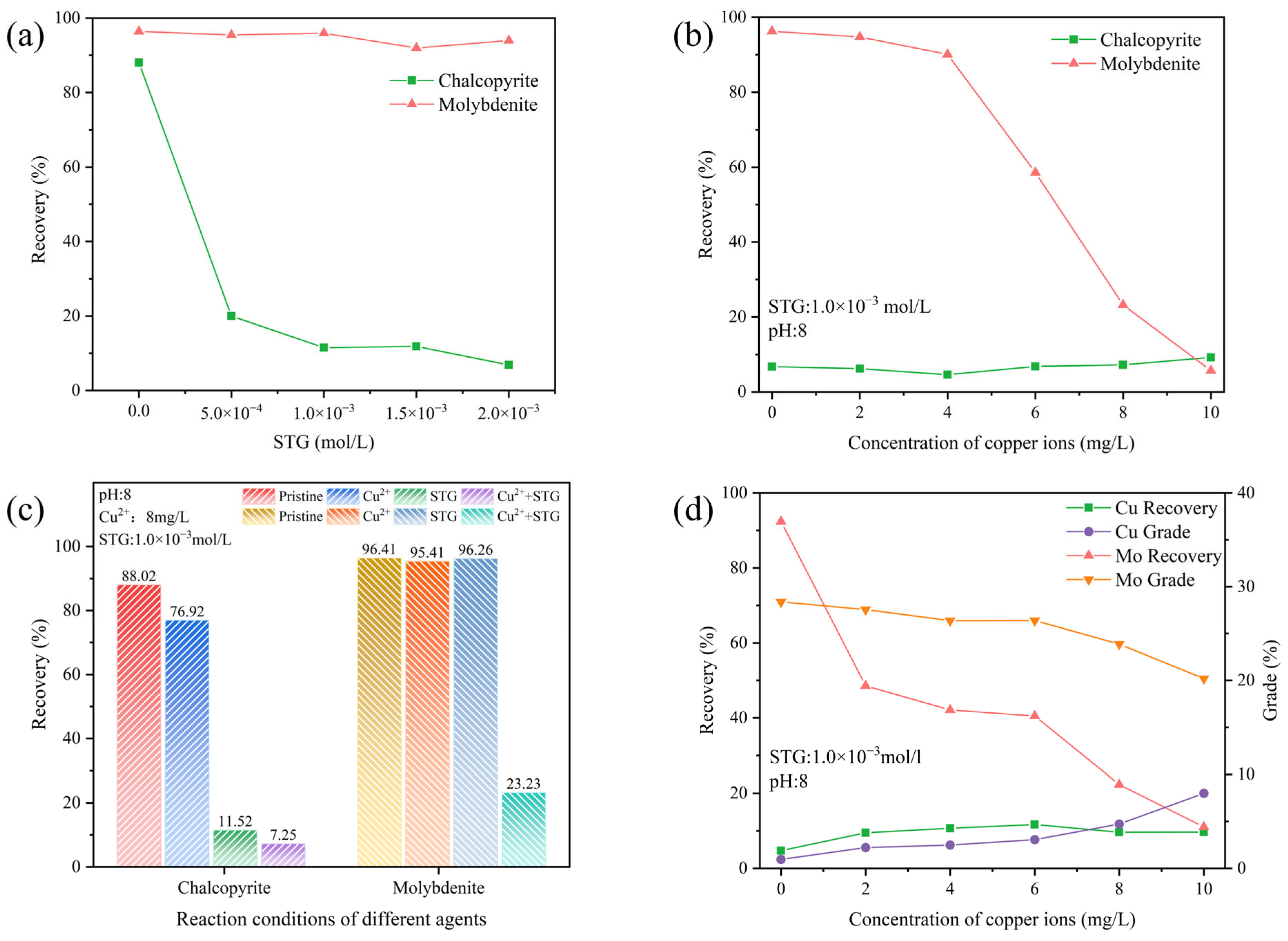 Applsci 15 07293 g005