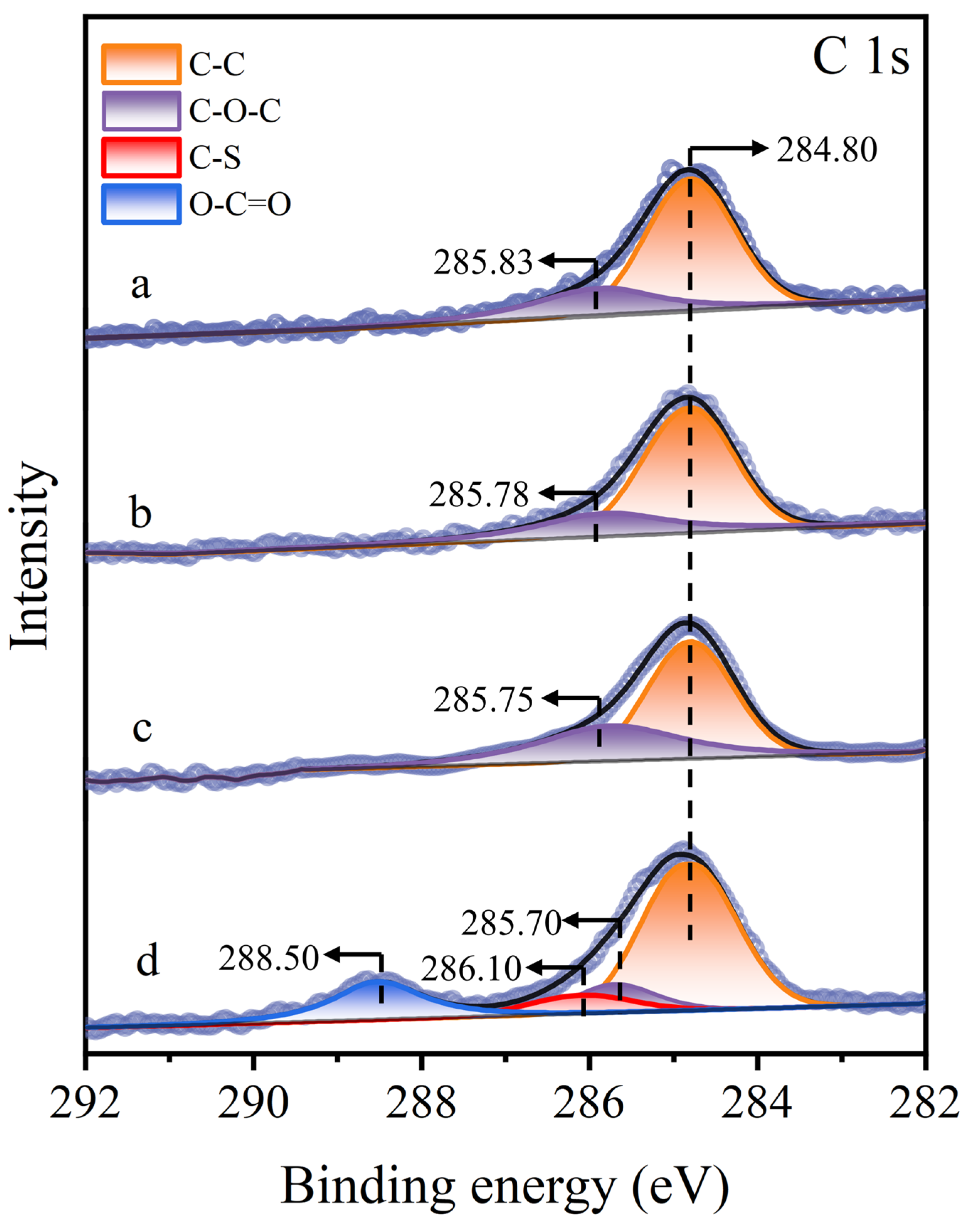 Applsci 15 07293 g011