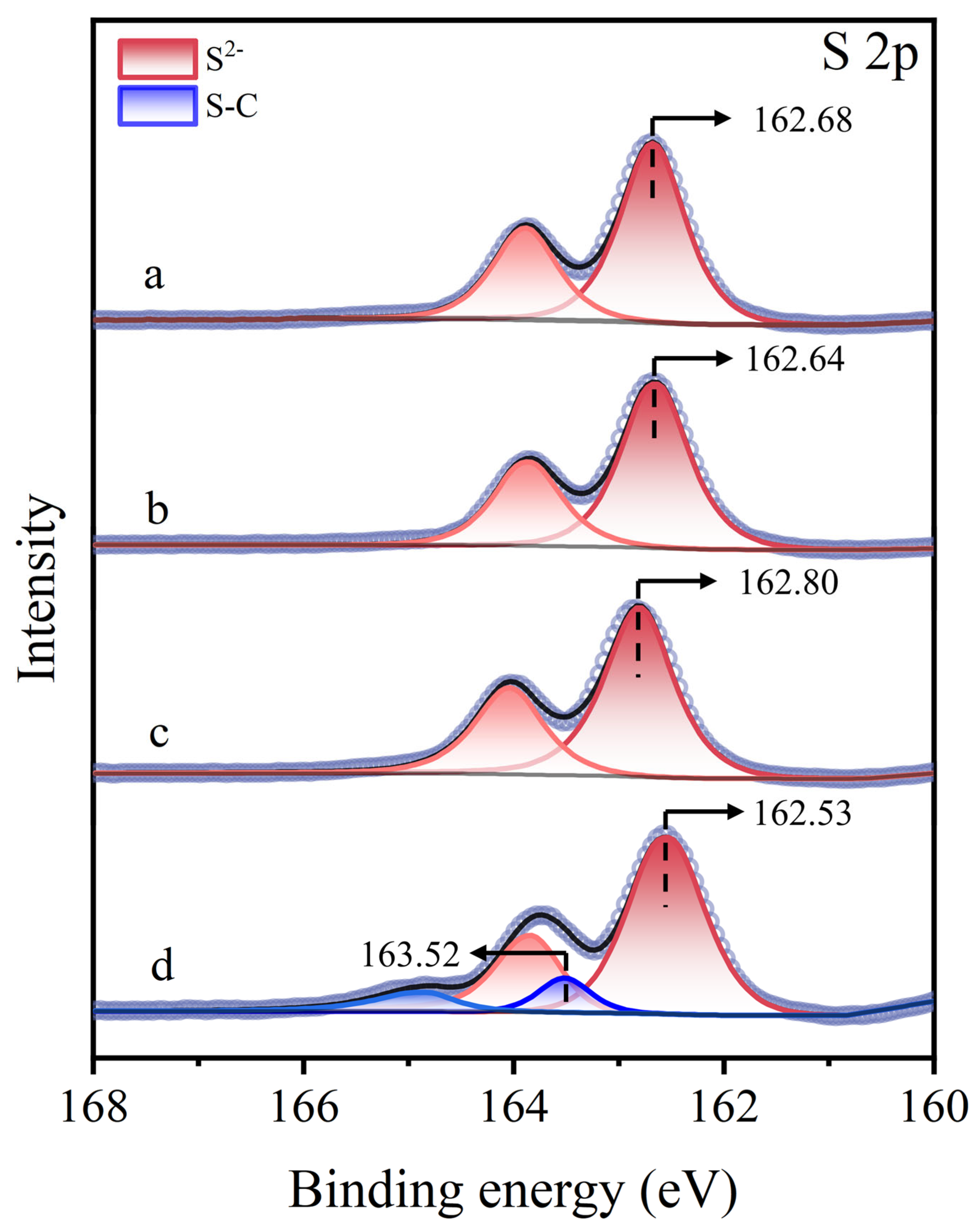 Applsci 15 07293 g012
