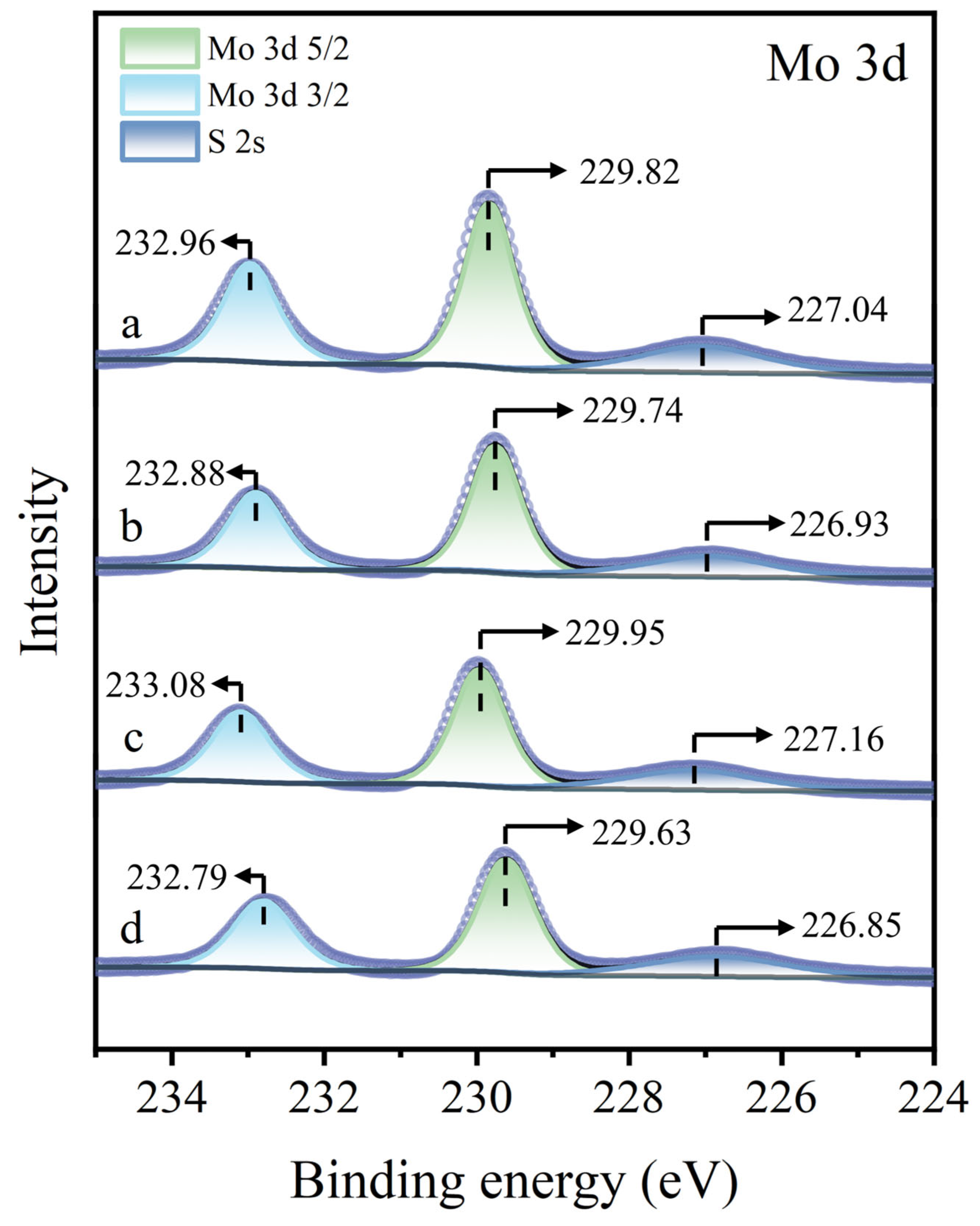 Applsci 15 07293 g013