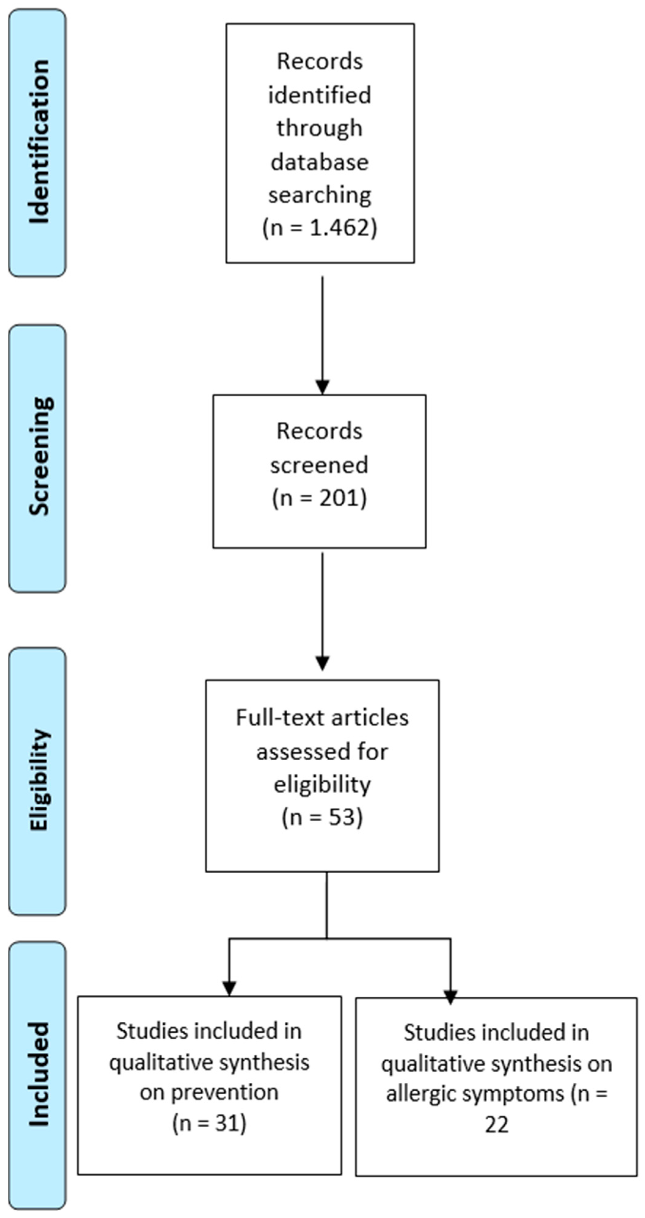 Applsci 15 07296 g001