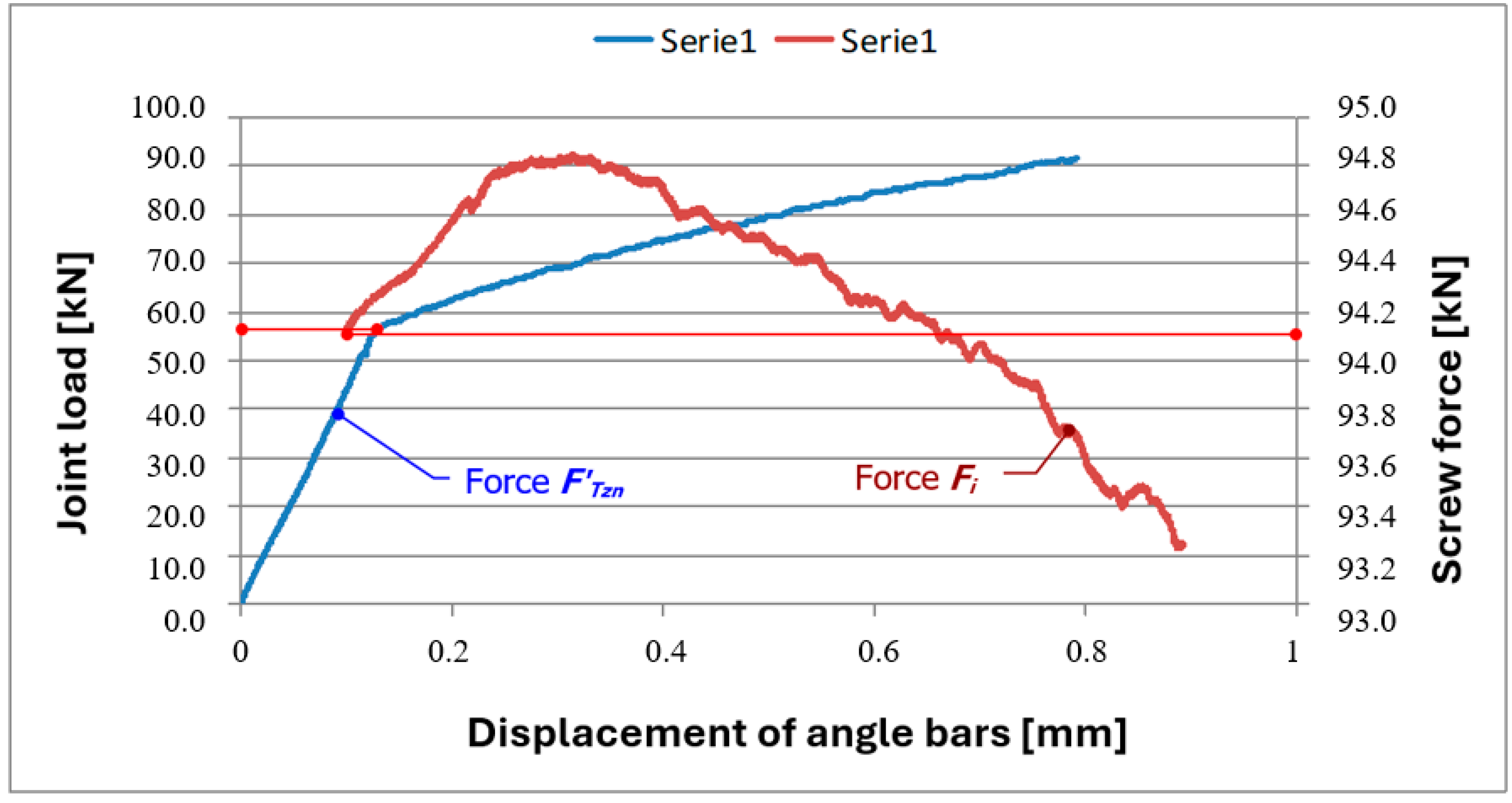 Applsci 15 07299 g012
