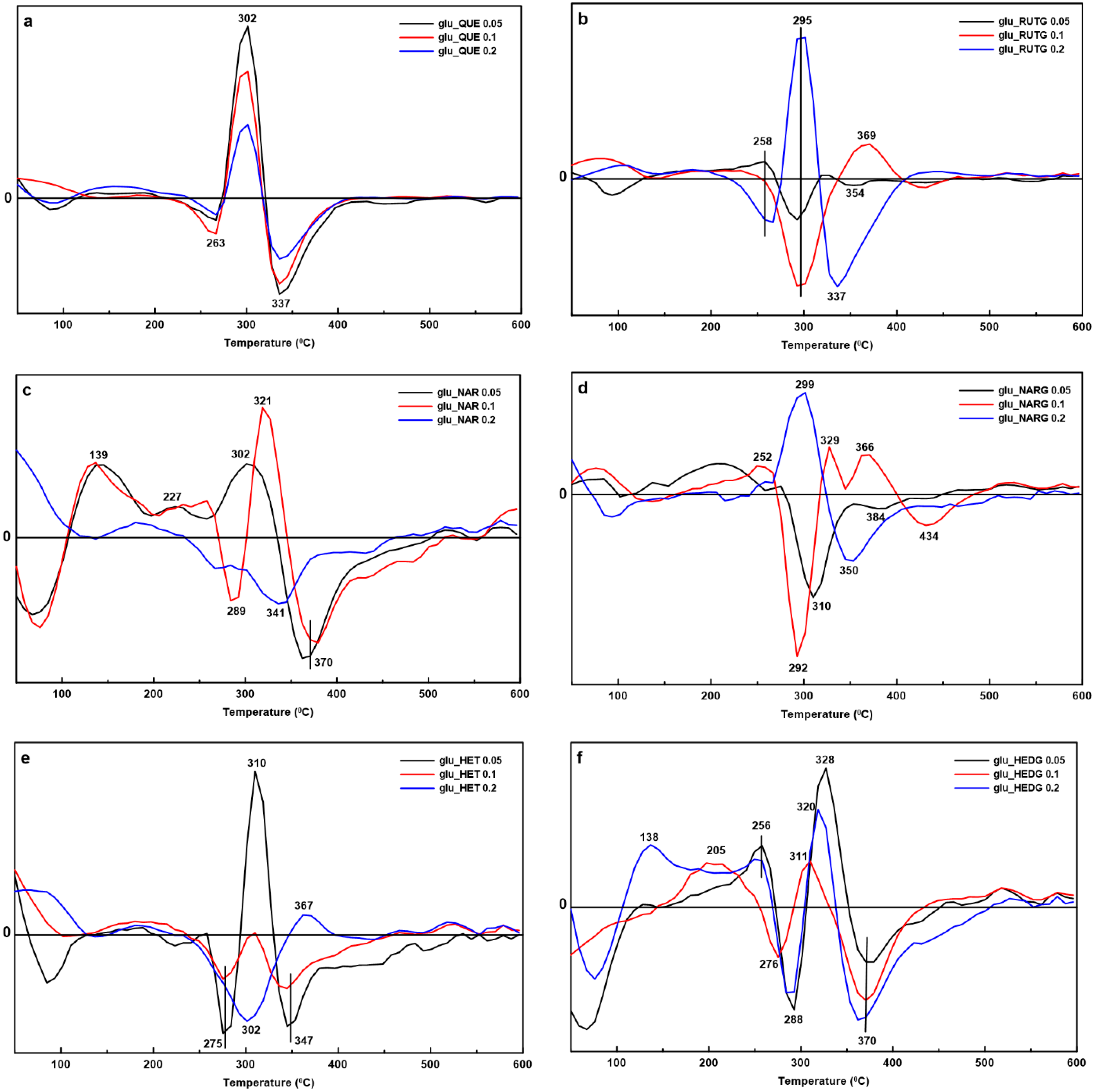 Applsci 15 07303 g002