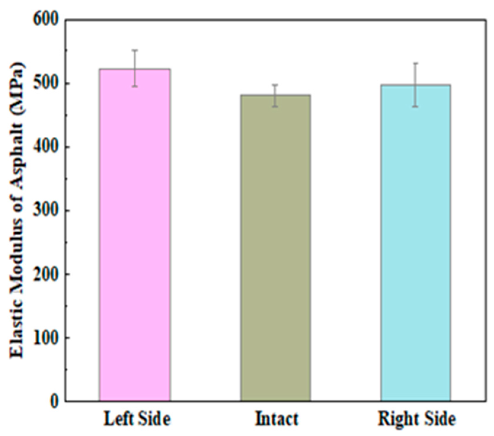 Applsci 15 07312 g011
