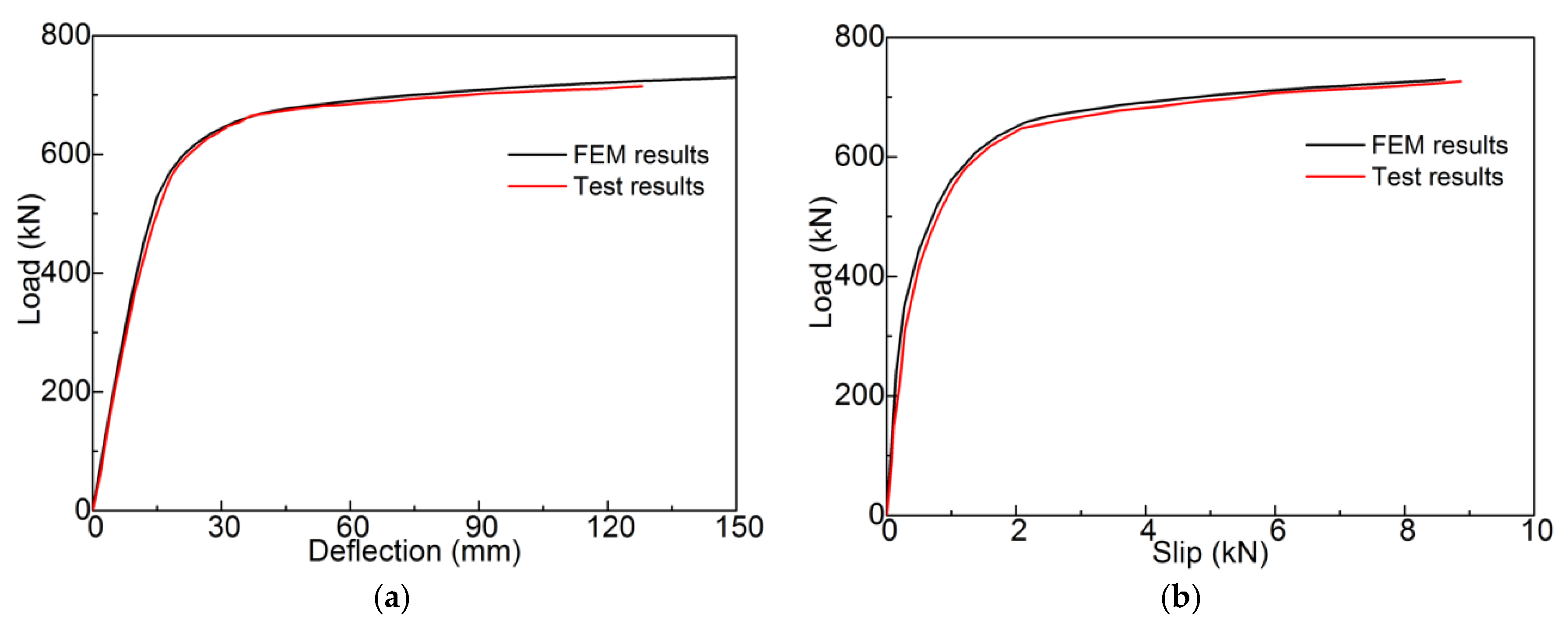 Applsci 15 07313 g005