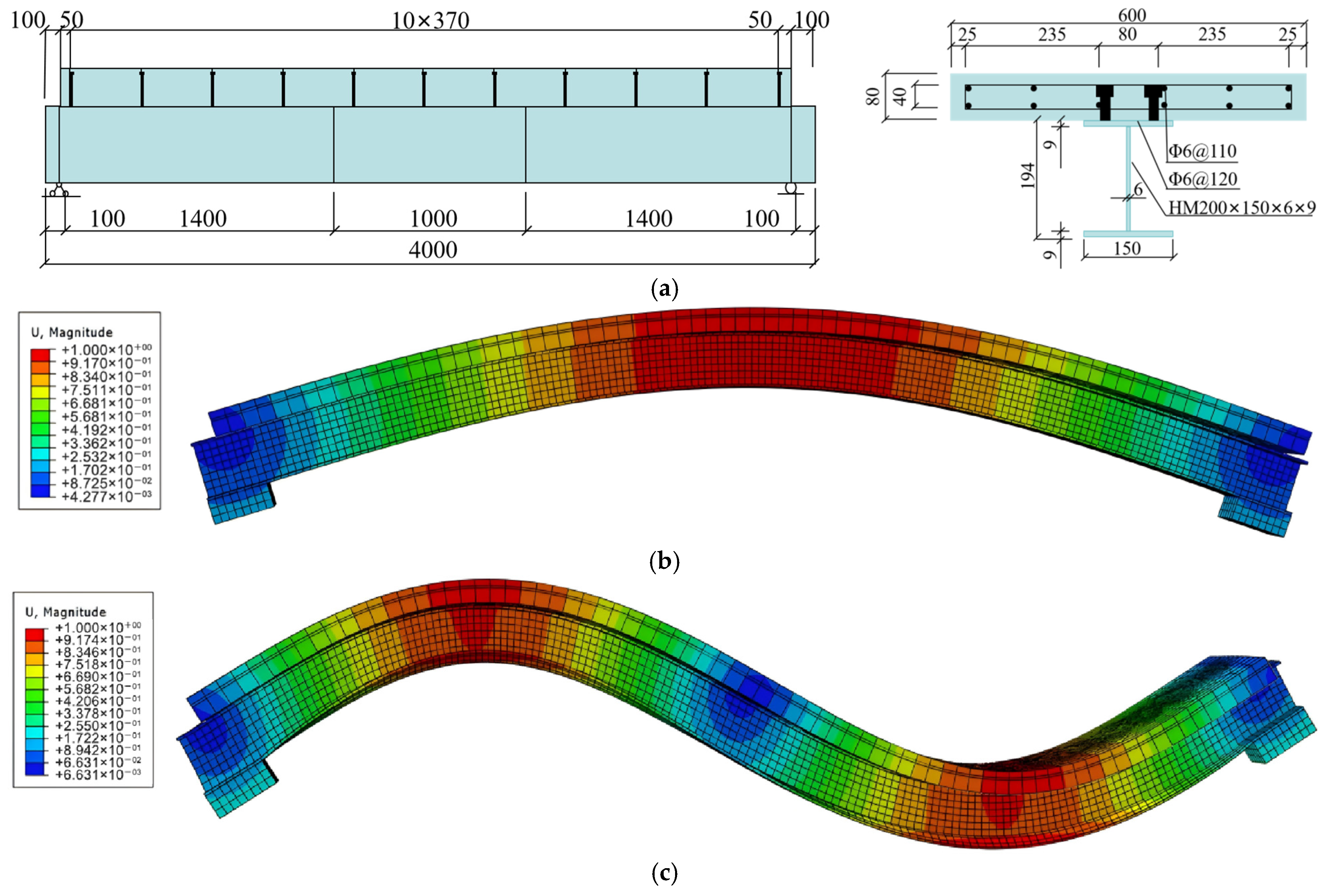 Applsci 15 07313 g006