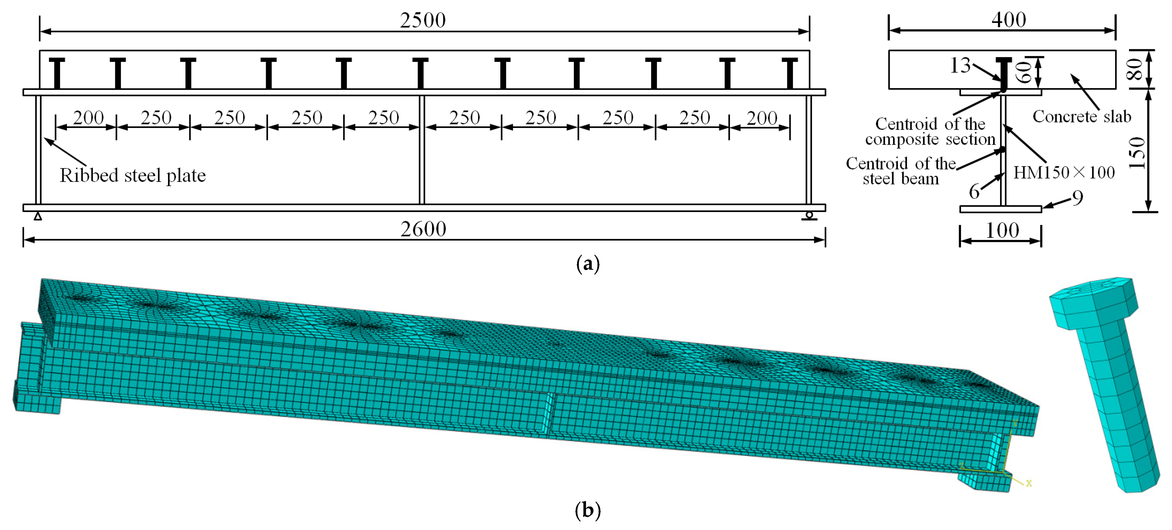 Applsci 15 07313 g008