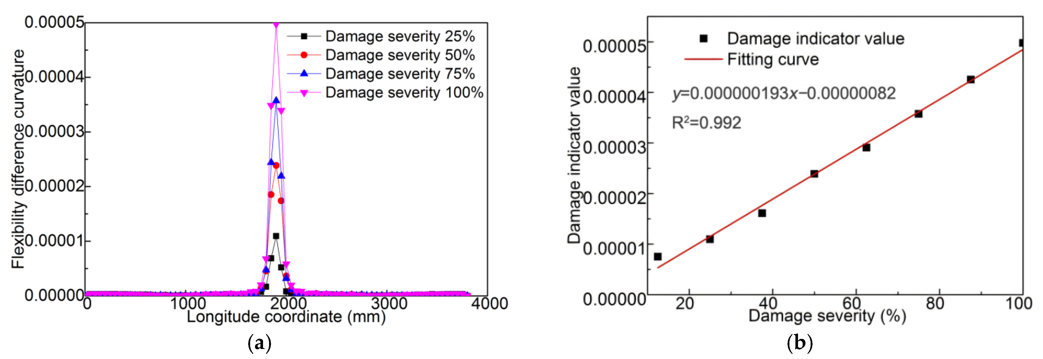 Applsci 15 07313 g014