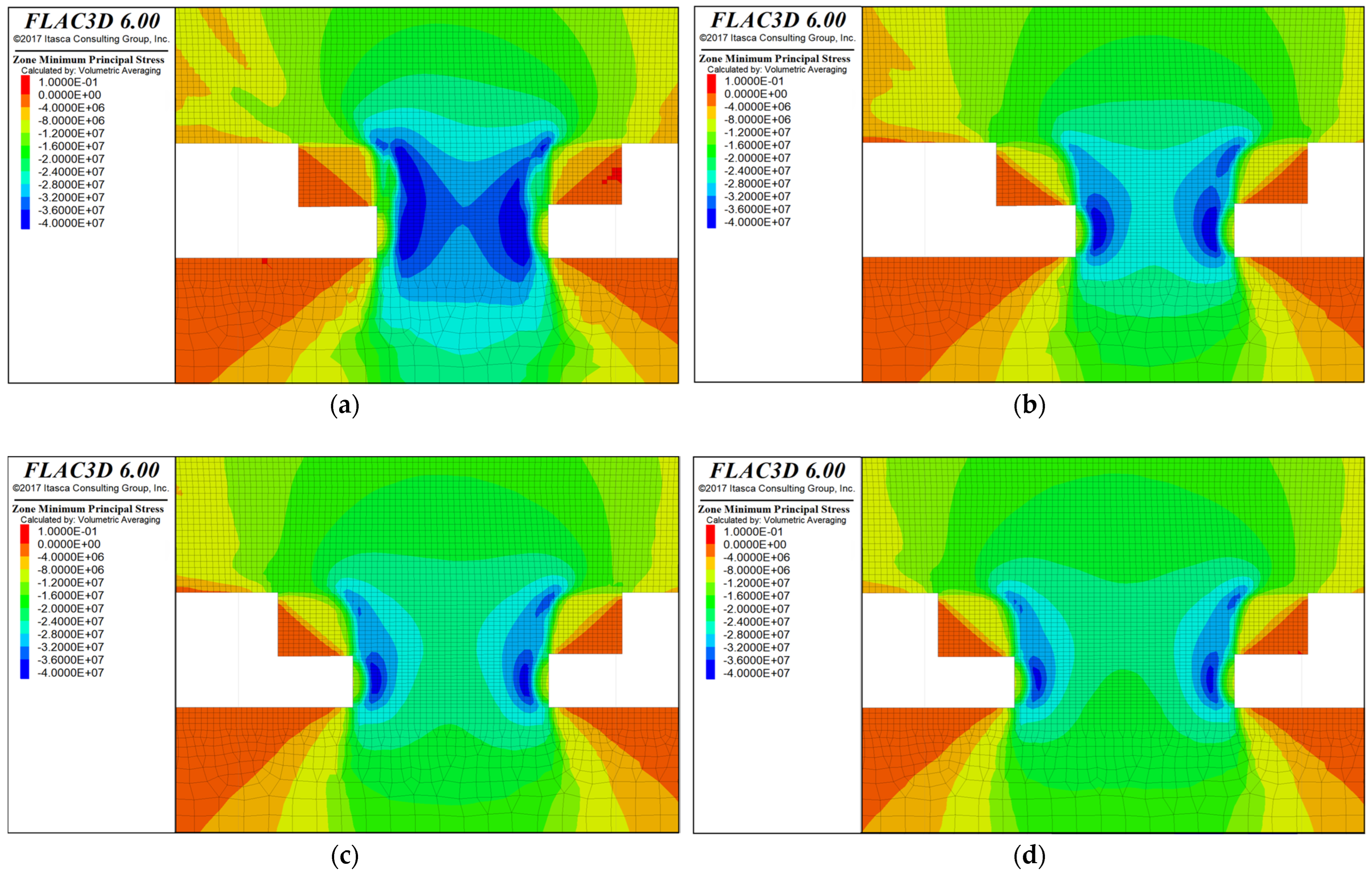 Applsci 15 07315 g004