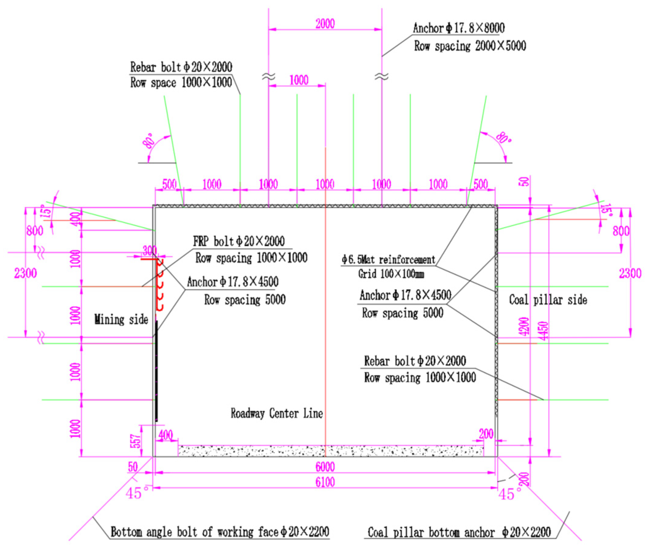 Applsci 15 07315 g012