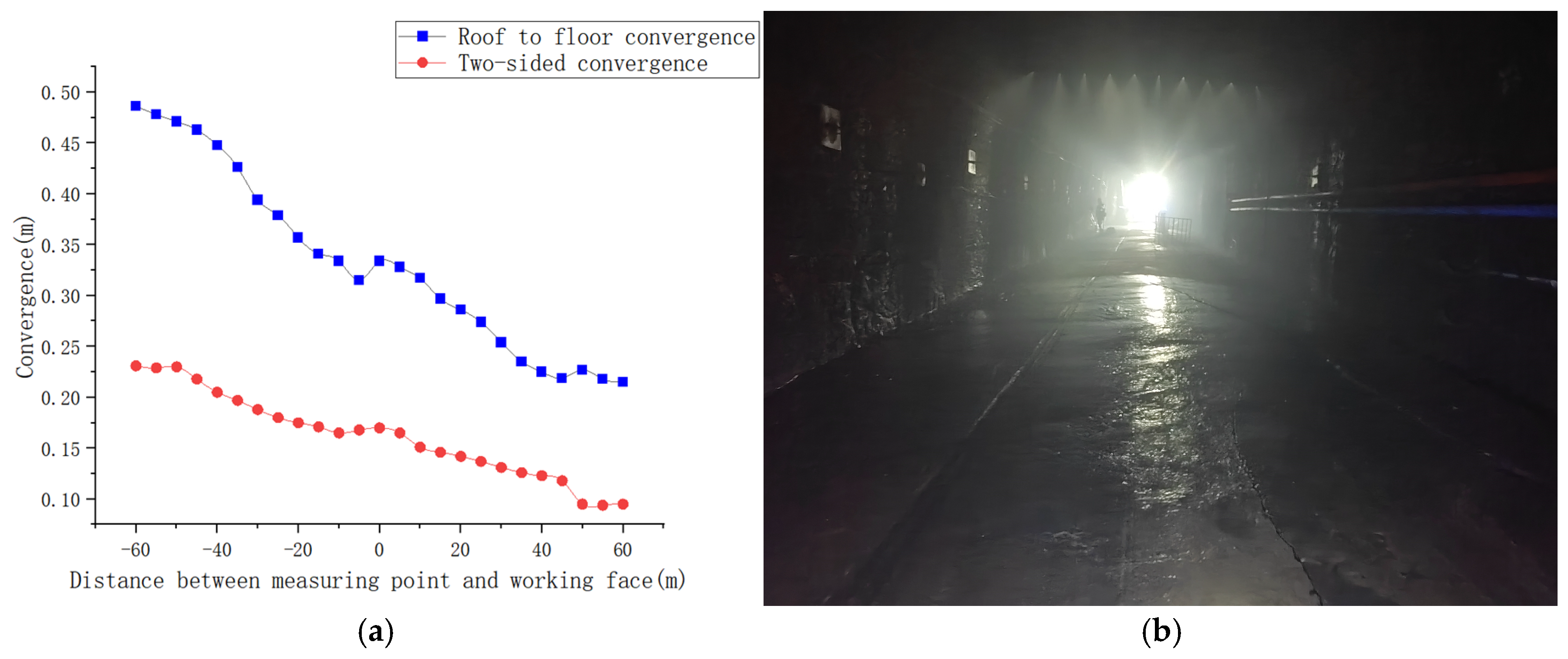 Applsci 15 07315 g017