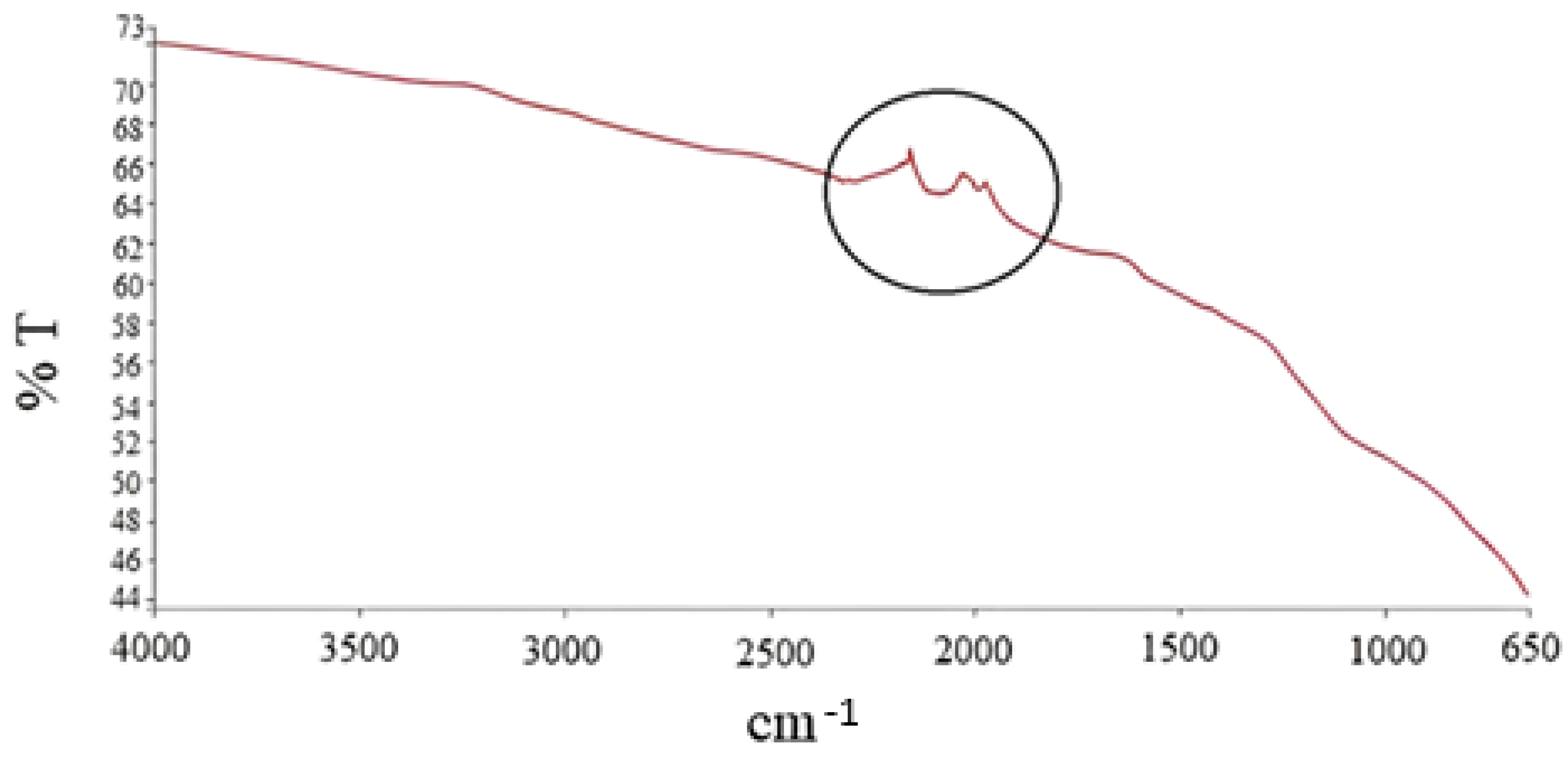 Applsci 15 07316 g003
