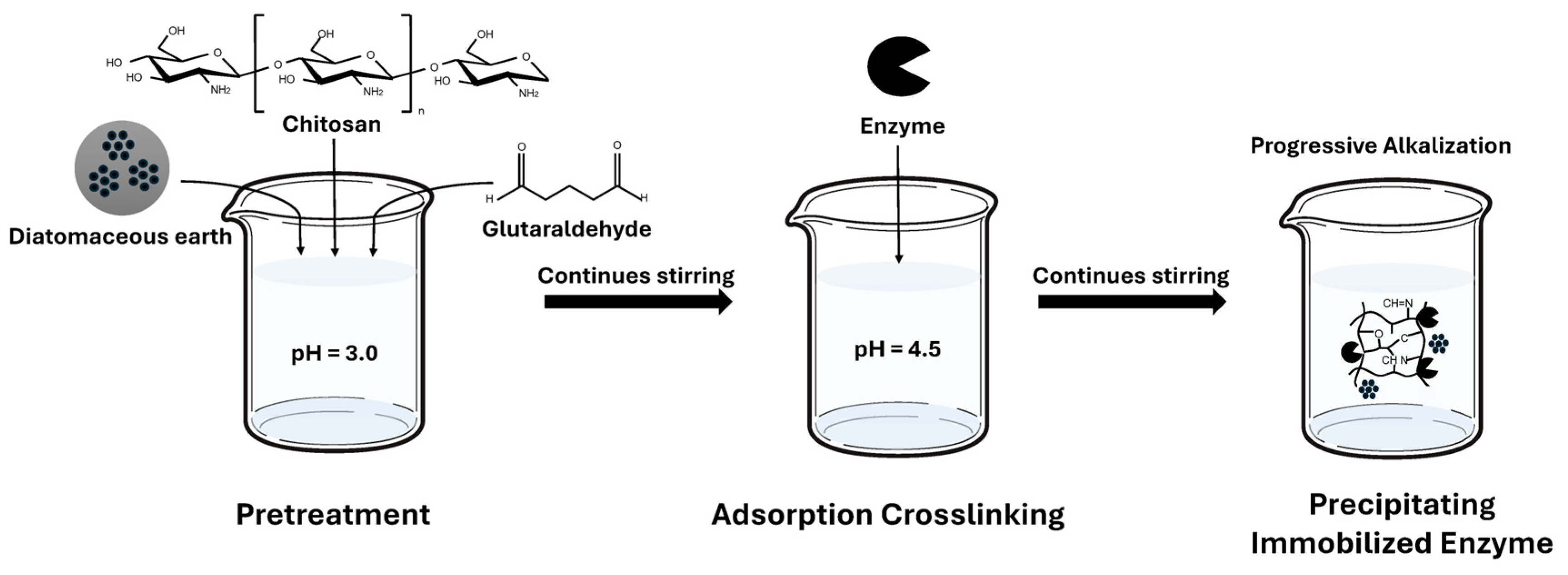 Applsci 15 07318 g007