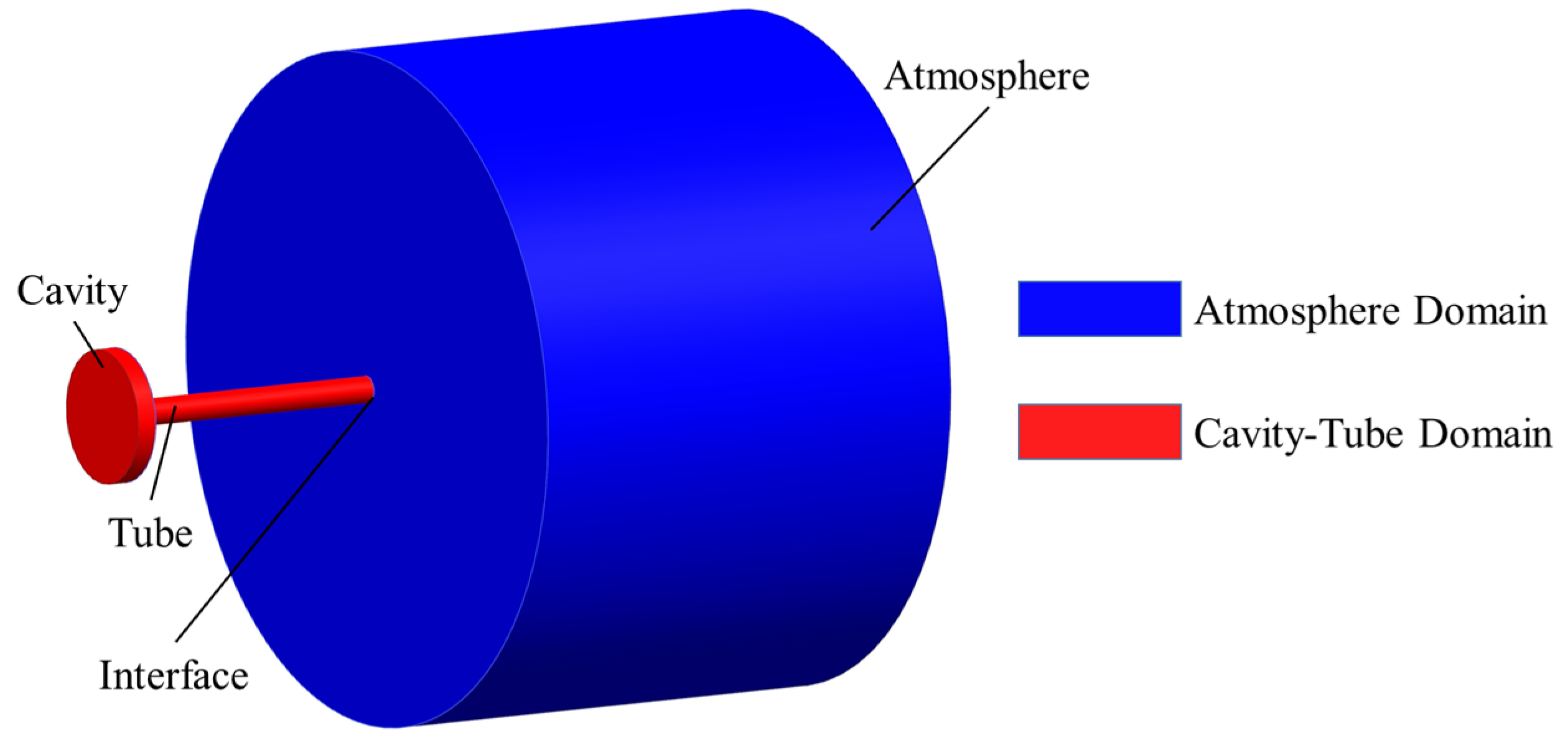Applsci 15 07320 g005 Applsci 15 07320 g005