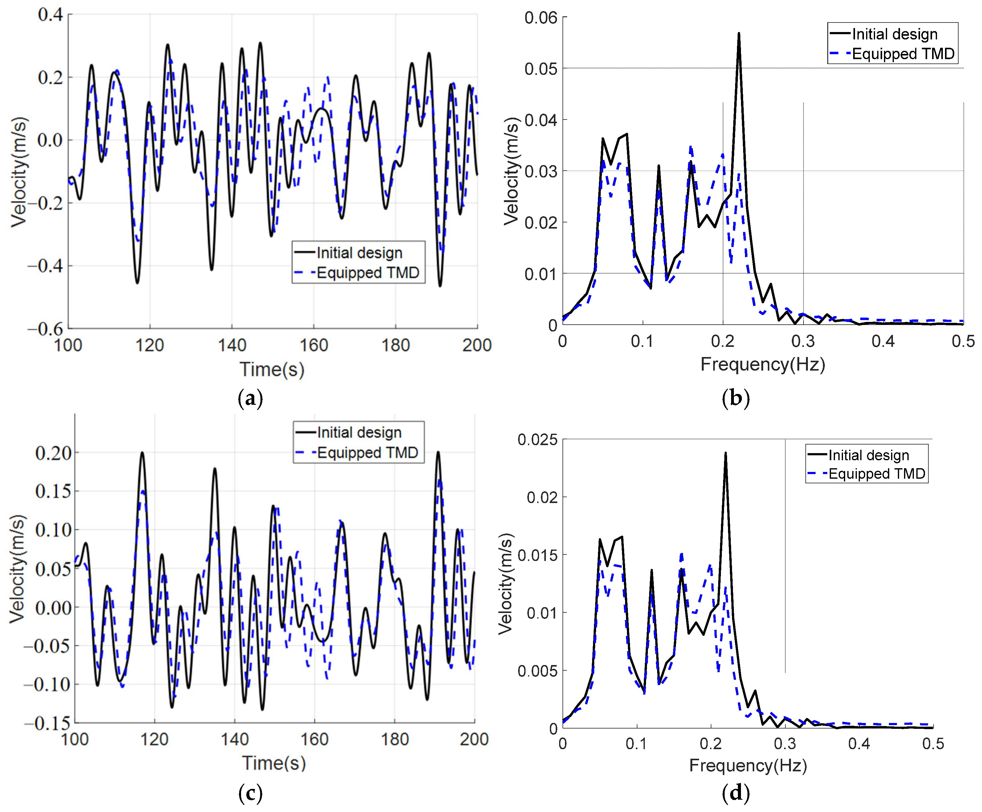 Applsci 15 07321 g011