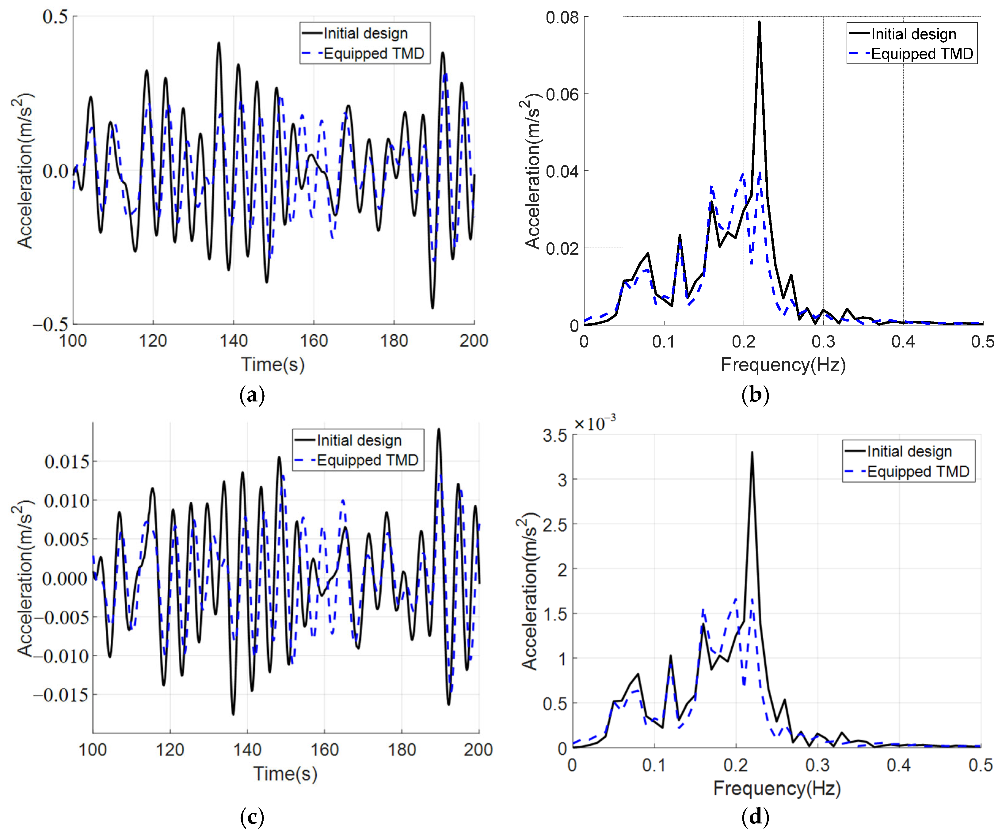 Applsci 15 07321 g012