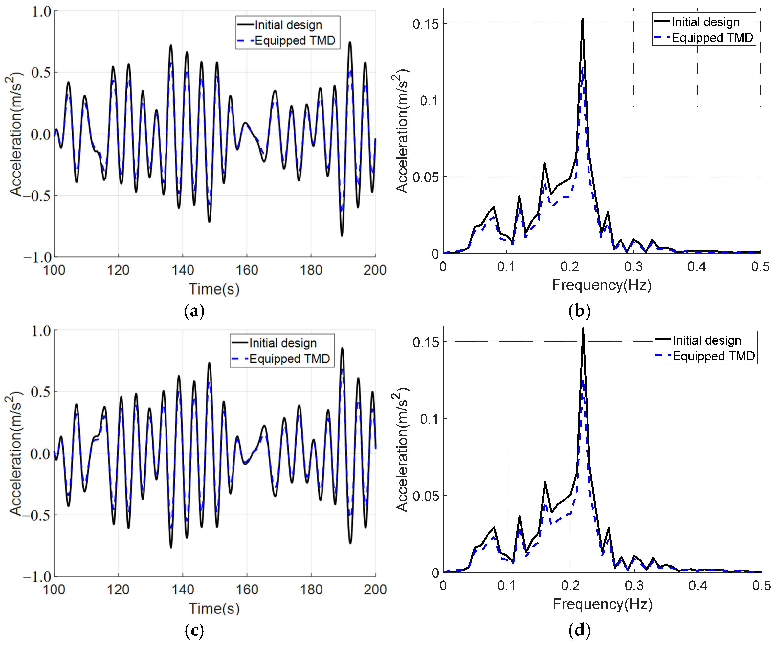 Applsci 15 07321 g016