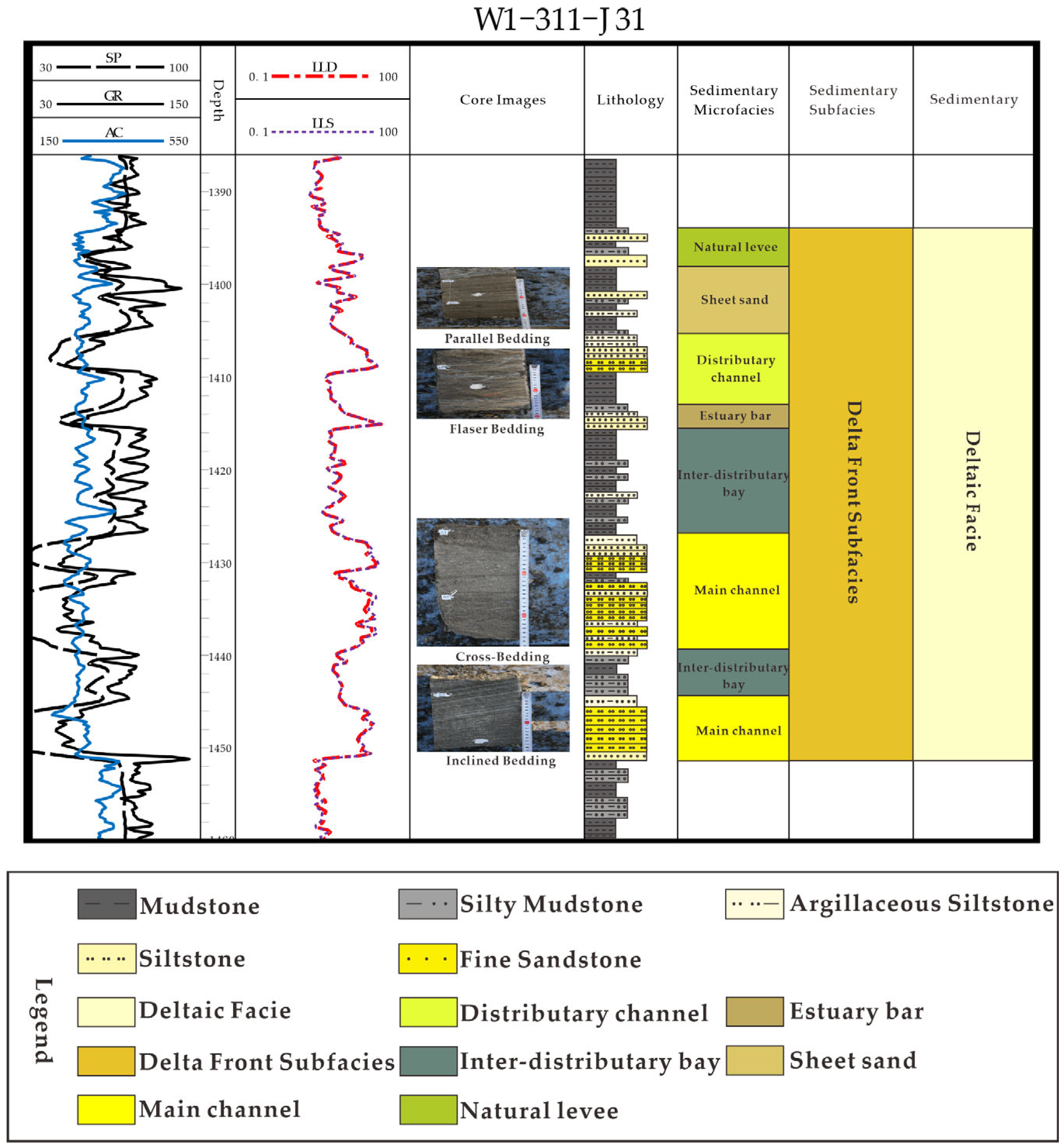 Applsci 15 07322 g003