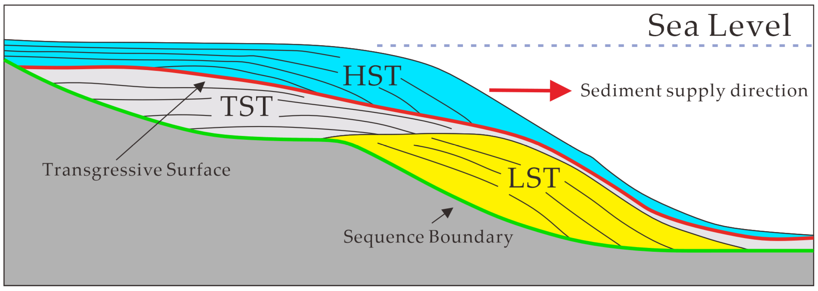 Applsci 15 07322 g004