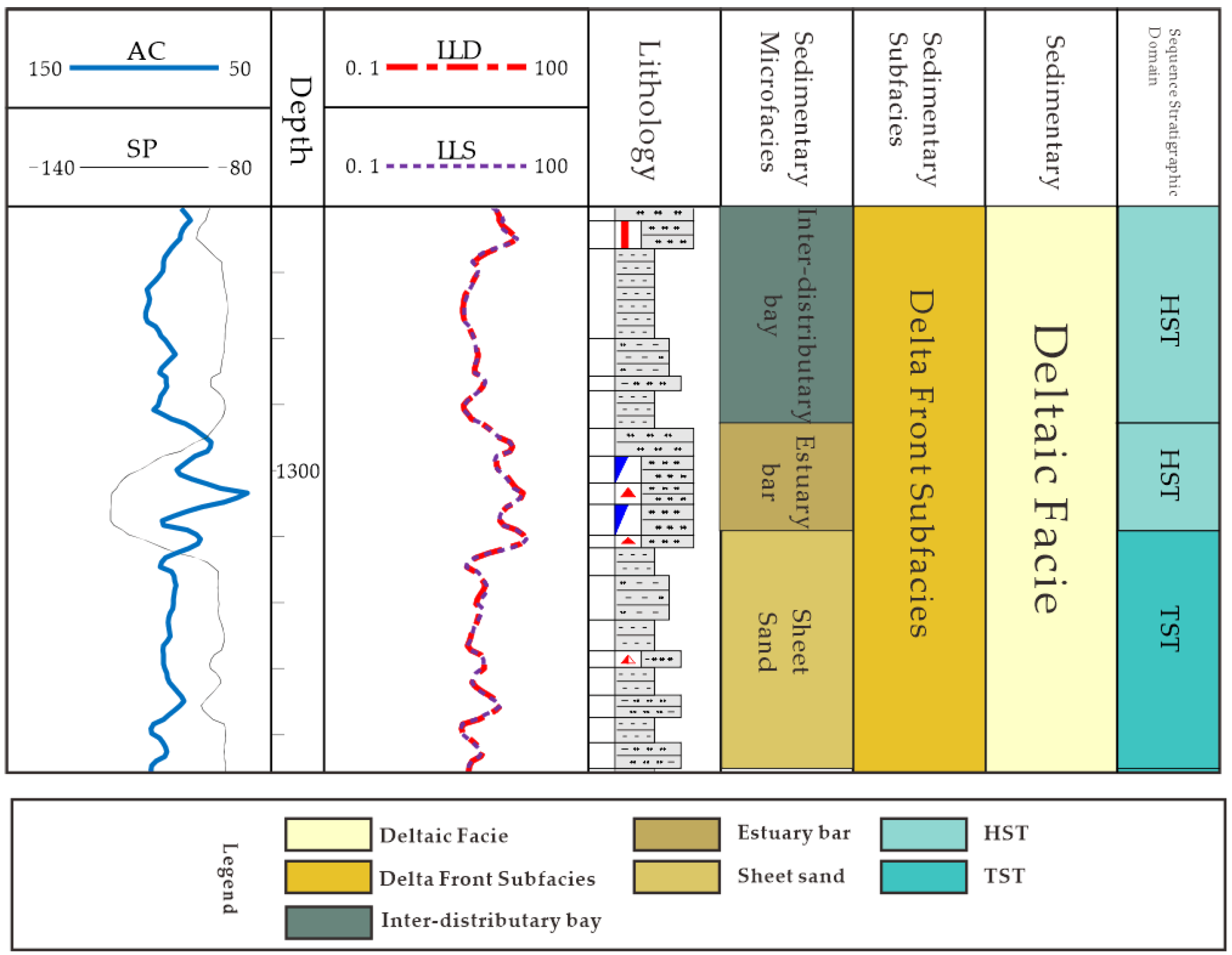 Applsci 15 07322 g005