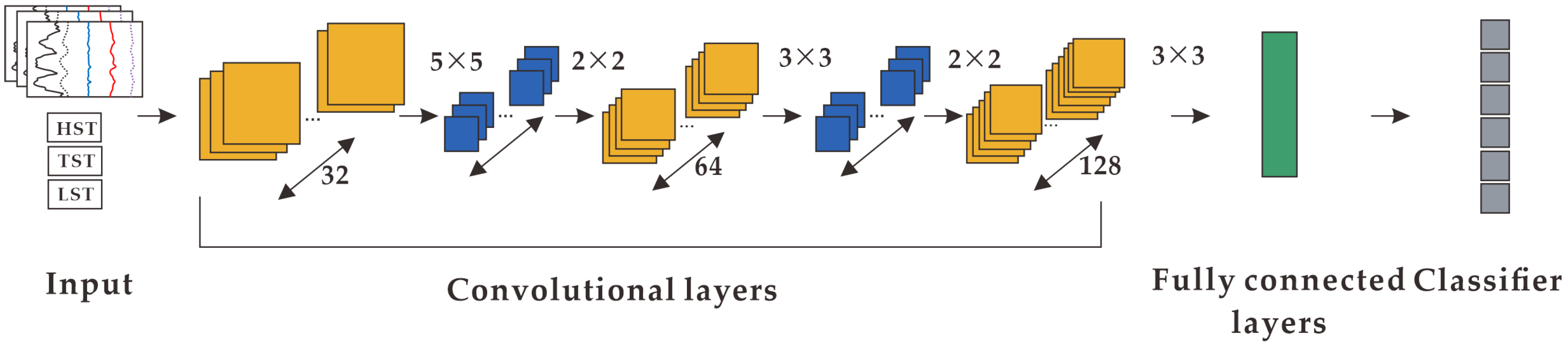 Applsci 15 07322 g007