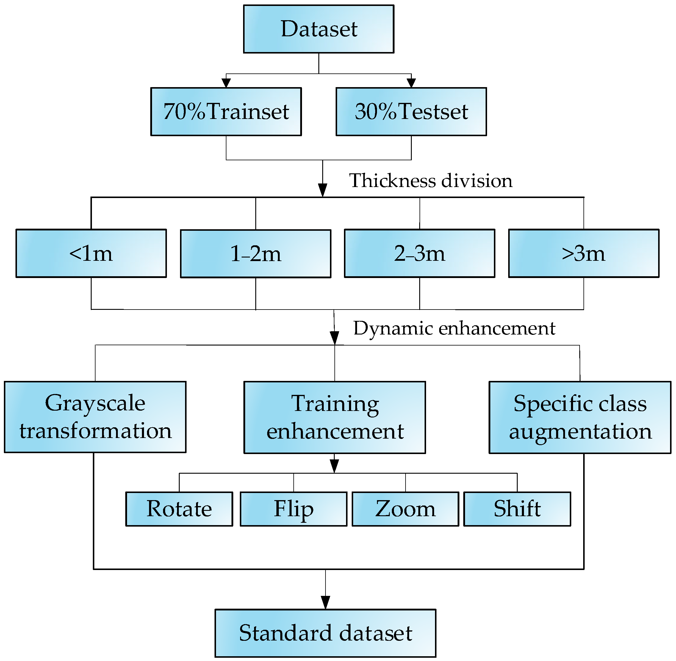 Applsci 15 07322 g008