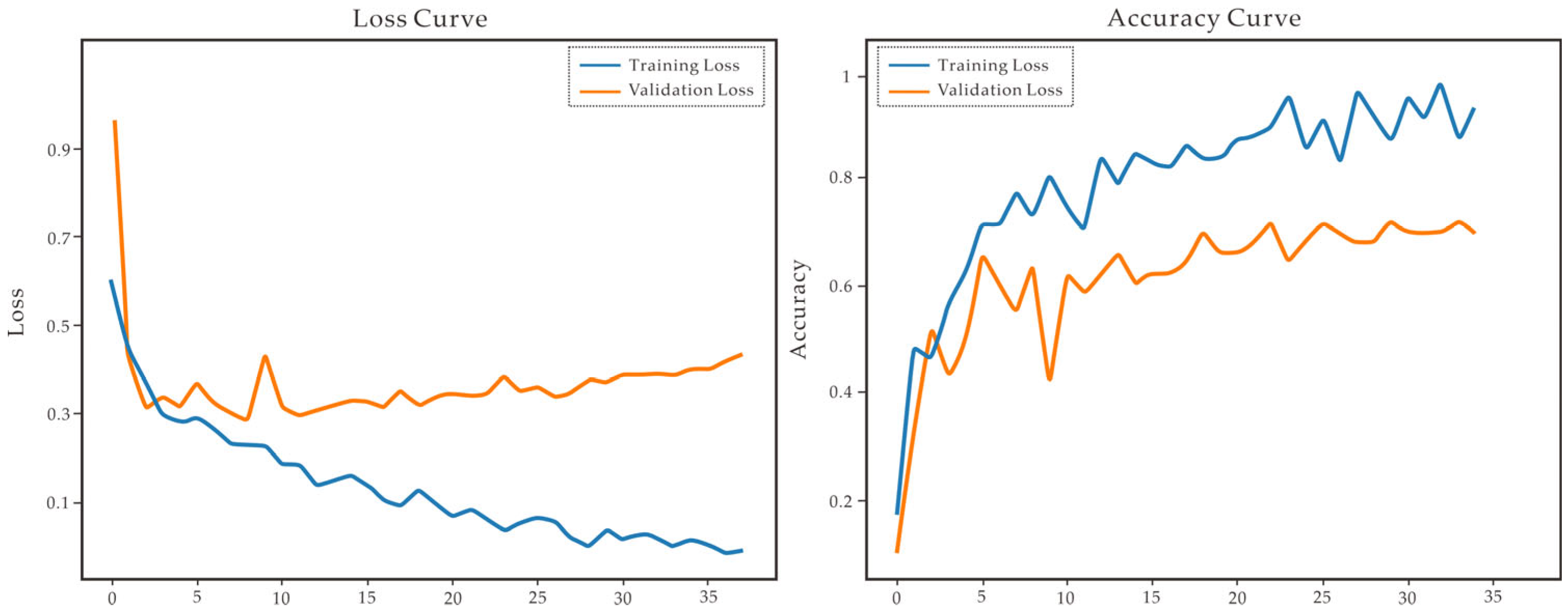 Applsci 15 07322 g011