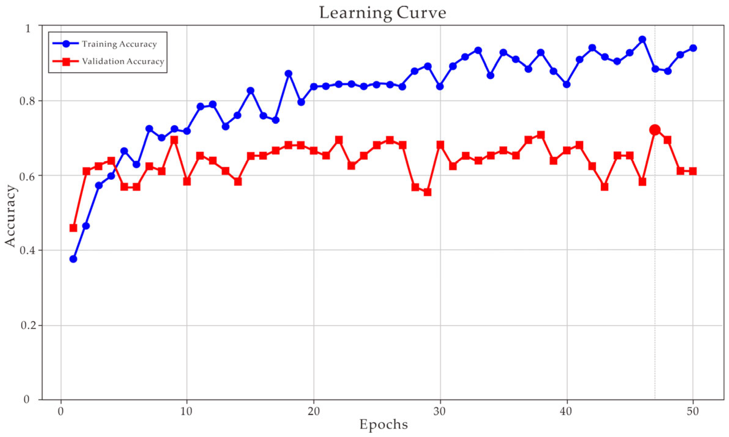 Applsci 15 07322 g012