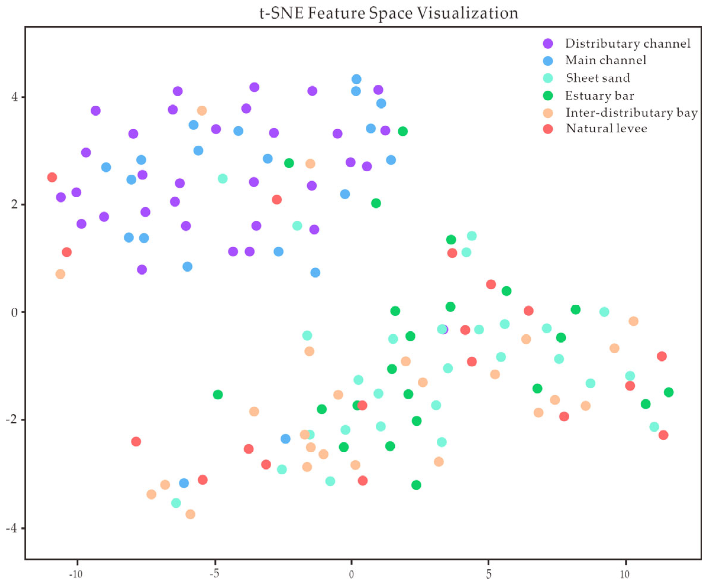 Applsci 15 07322 g013