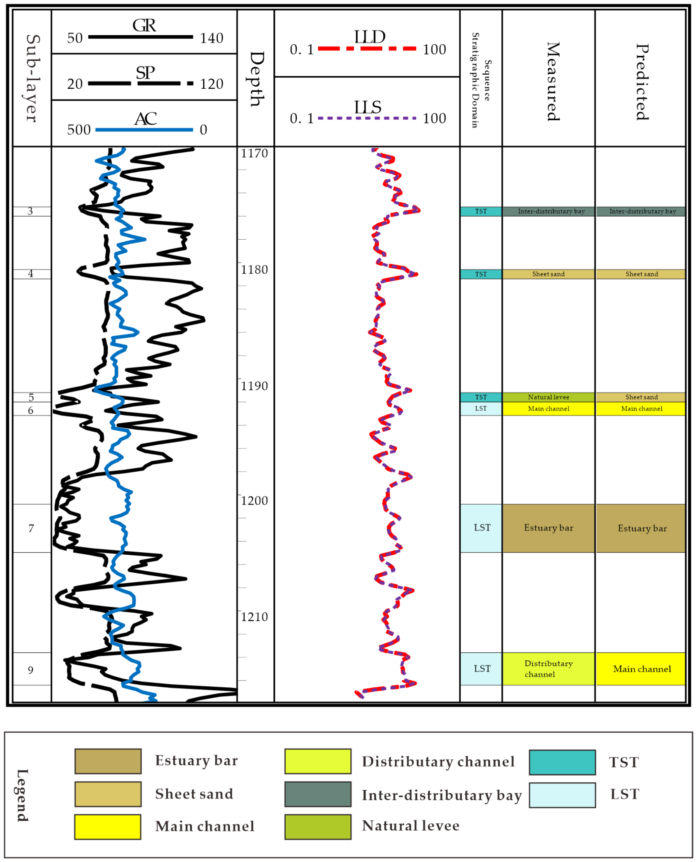 Applsci 15 07322 g014