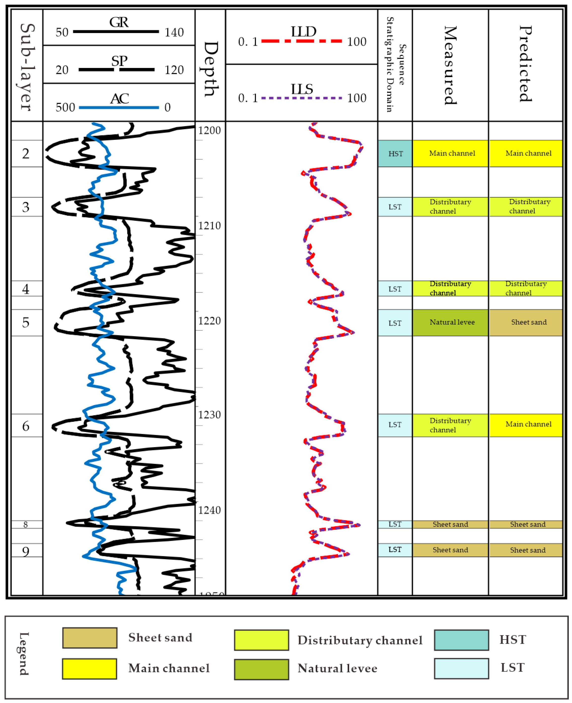 Applsci 15 07322 g015