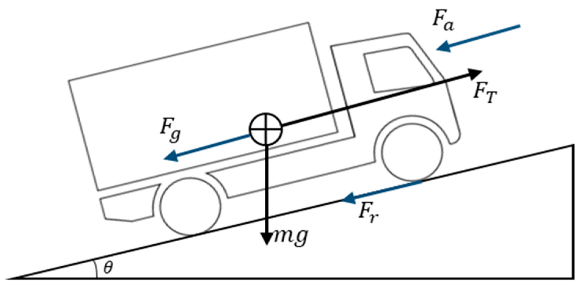 Applsci 15 07327 g001