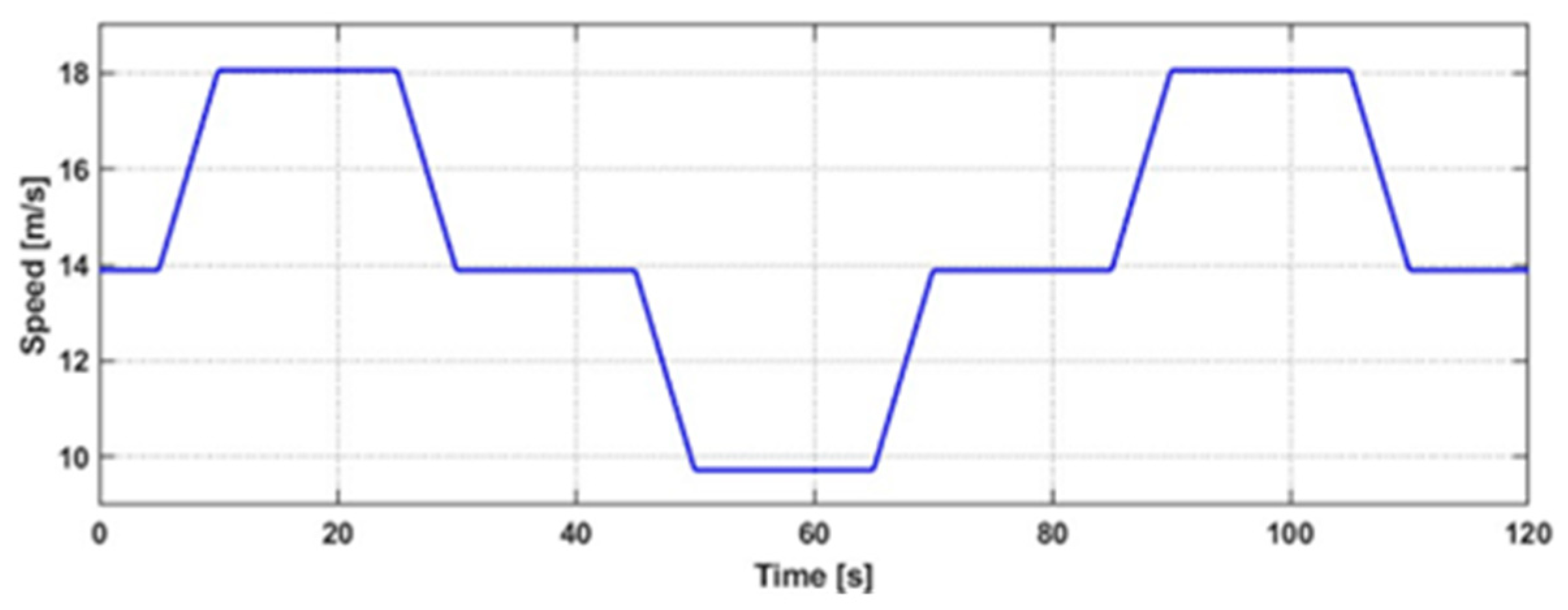 Applsci 15 07327 g005