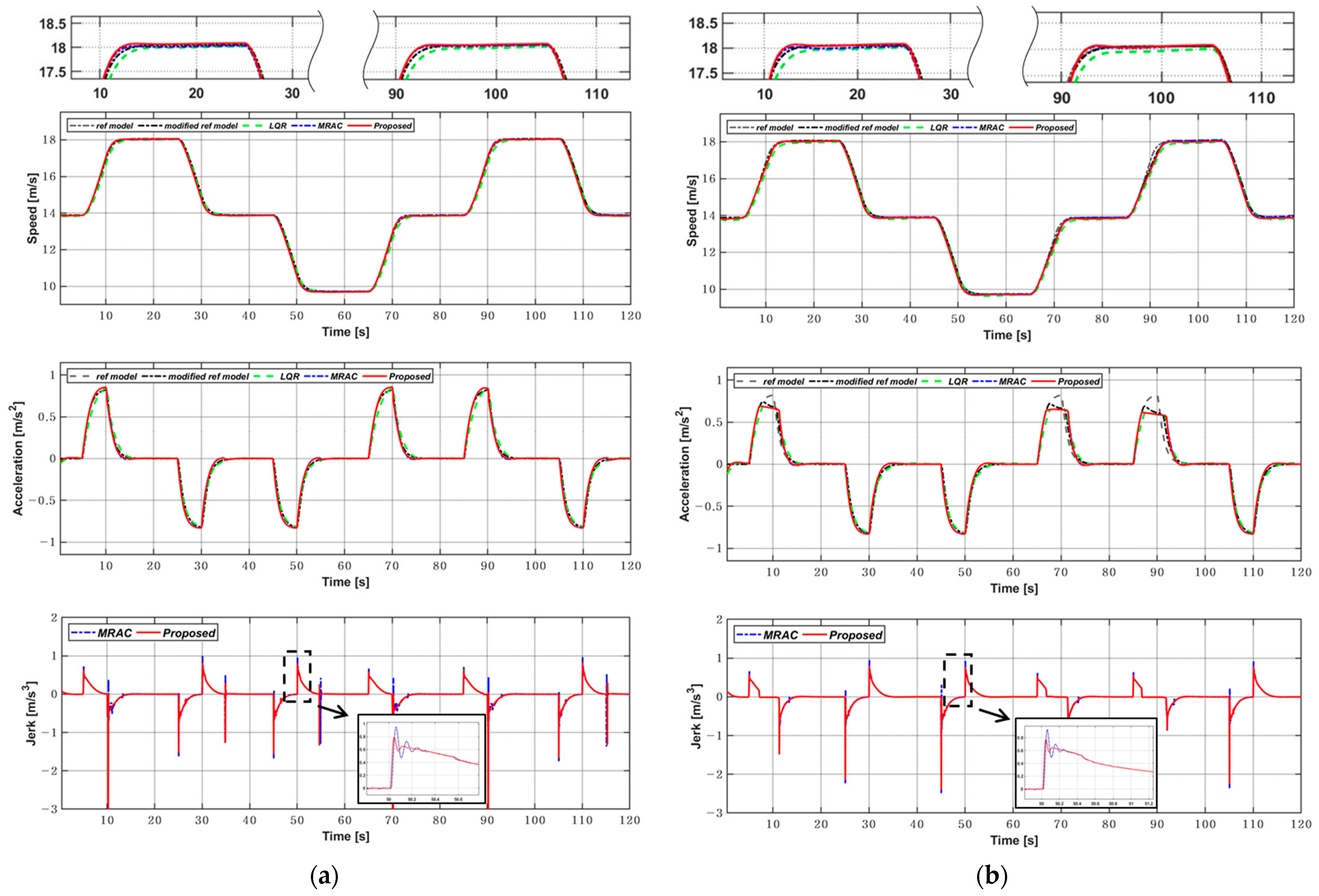 Applsci 15 07327 g008