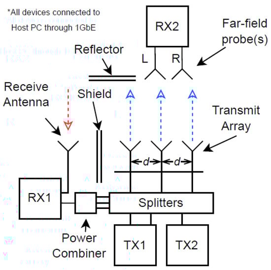 Applsci 15 07337 g001