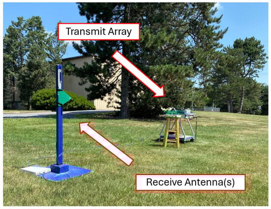 Applsci 15 07337 g002