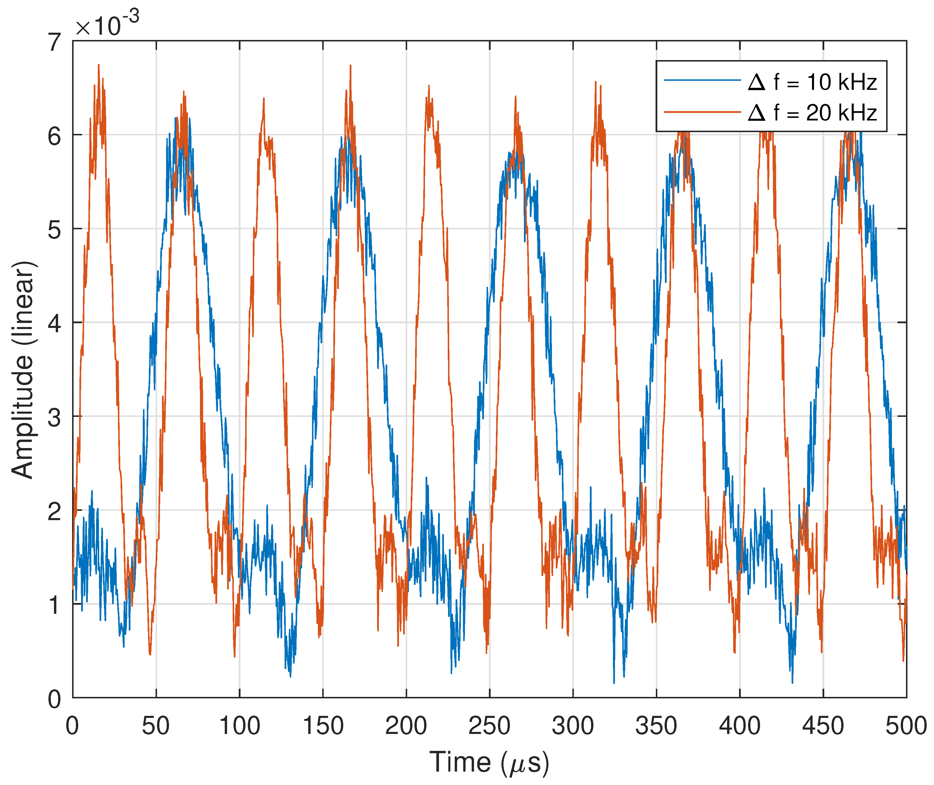 Applsci 15 07337 g003
