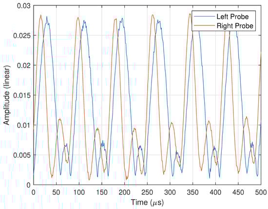 Applsci 15 07337 g004