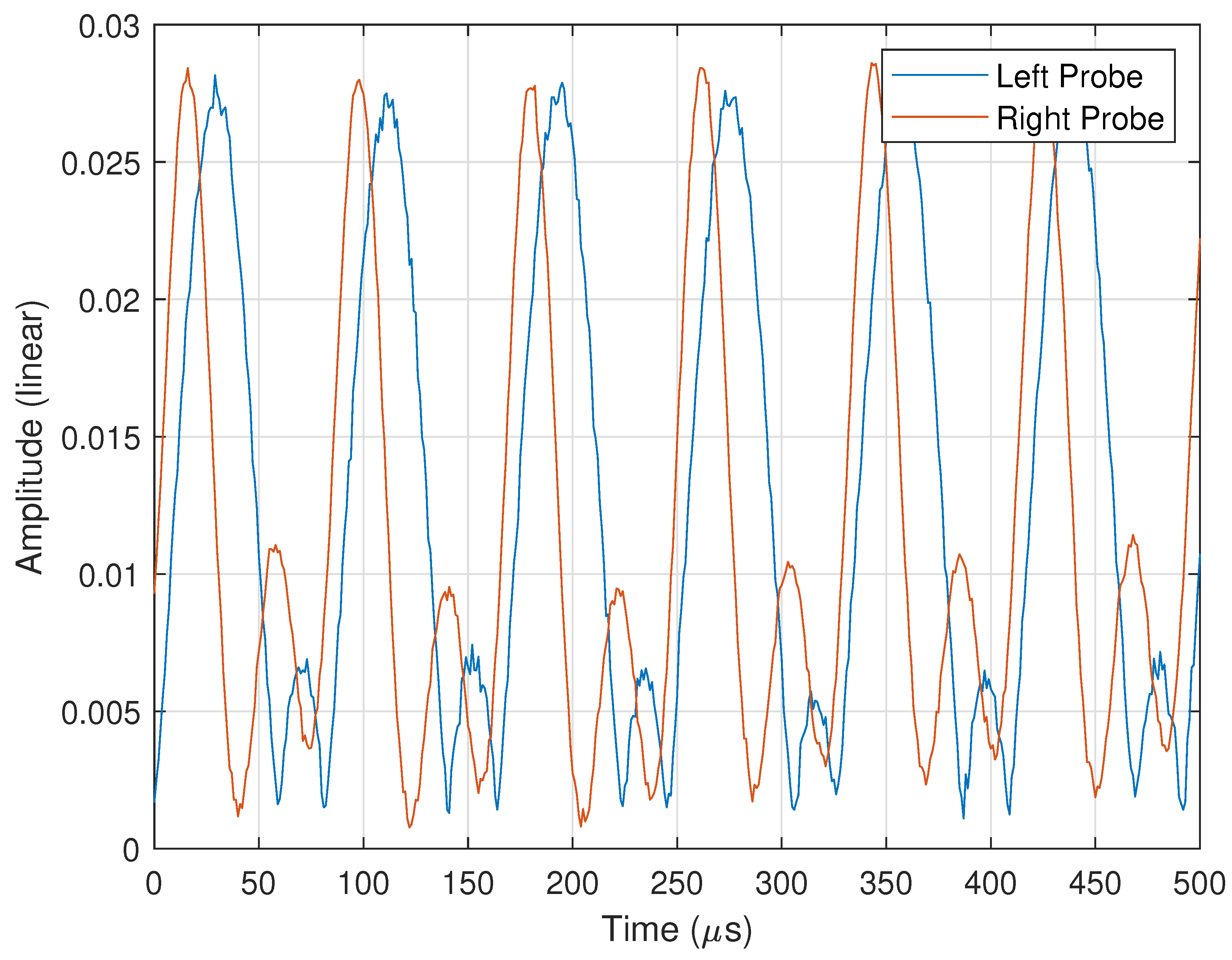 Applsci 15 07337 g004