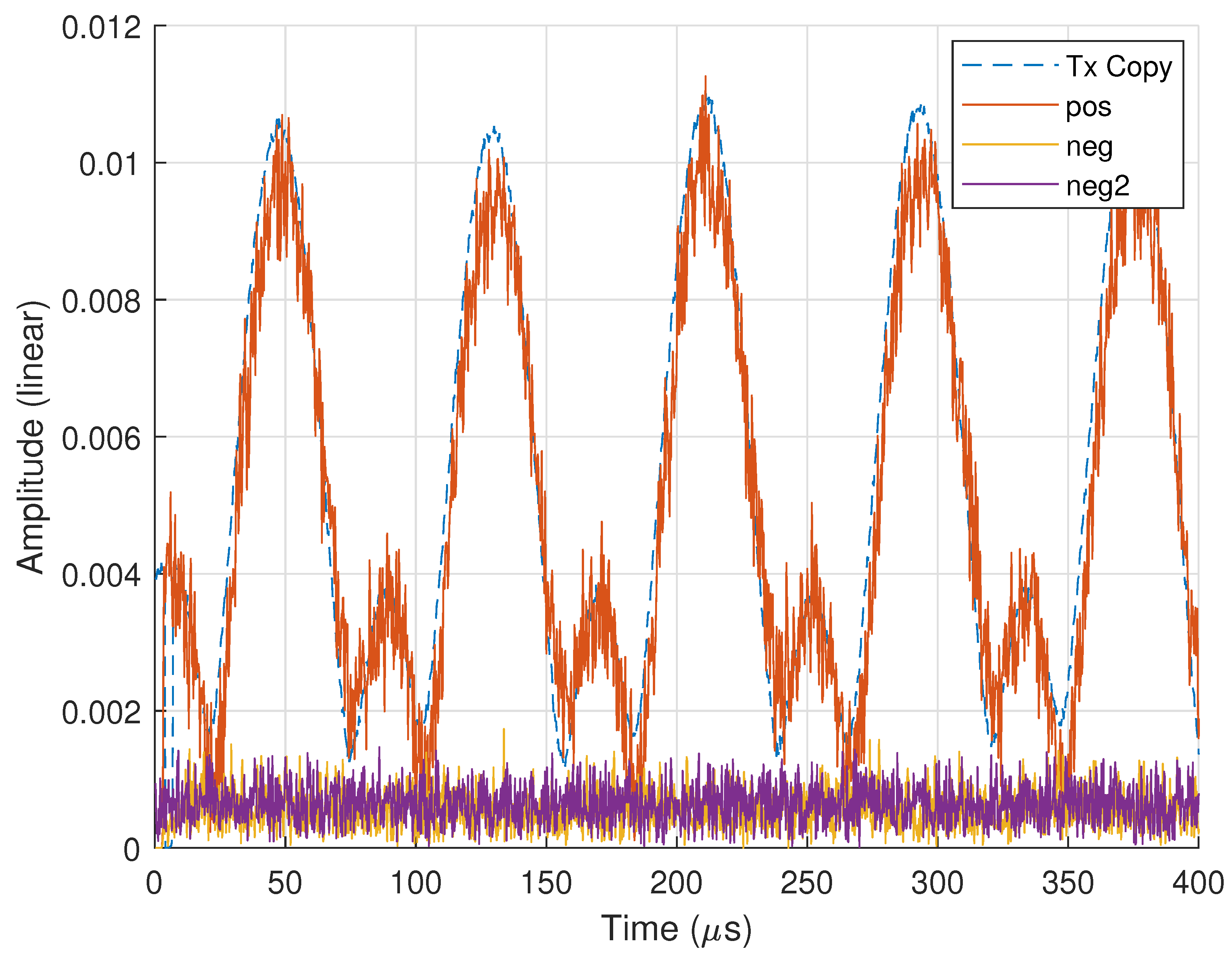 Applsci 15 07337 g007