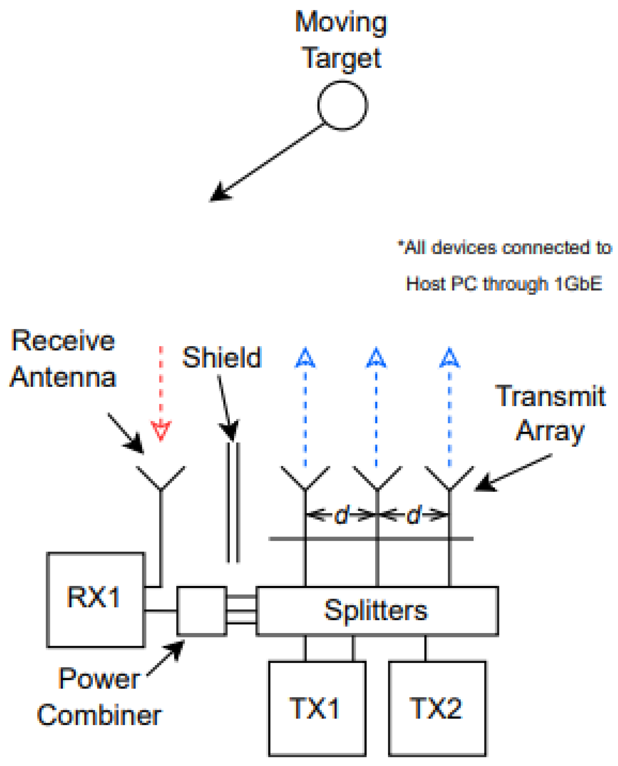 Applsci 15 07337 g009
