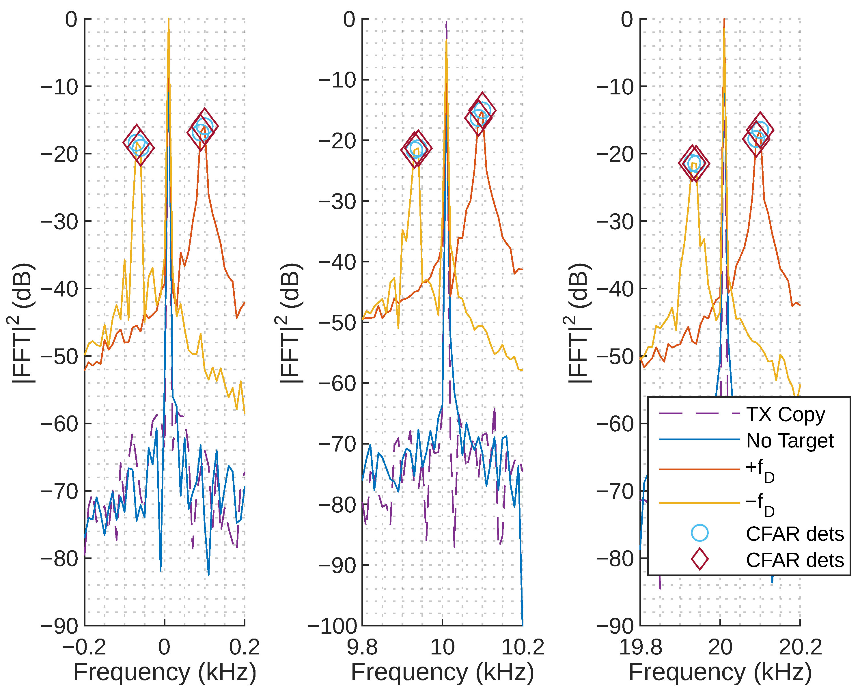 Applsci 15 07337 g012
