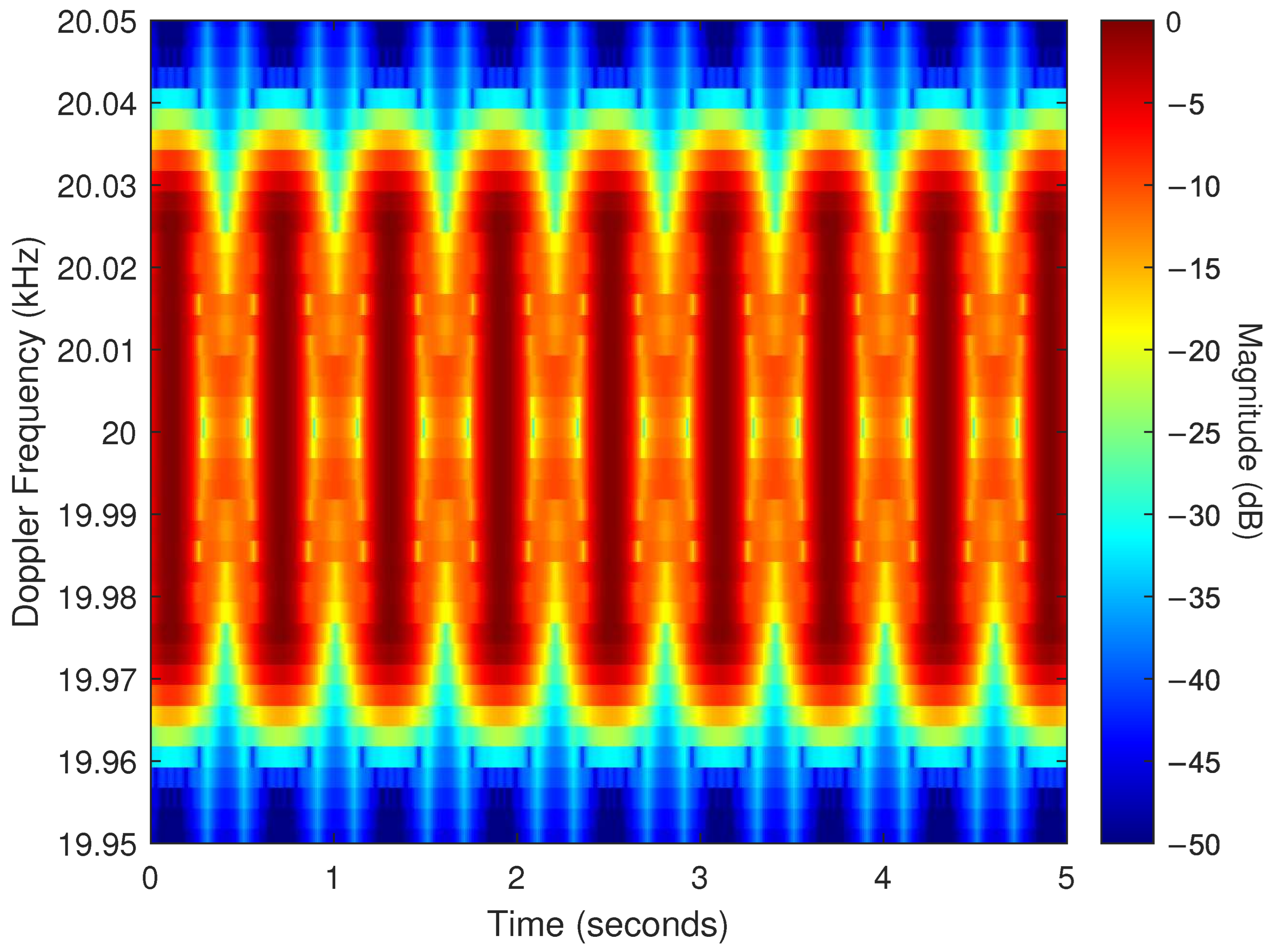 Applsci 15 07337 g019