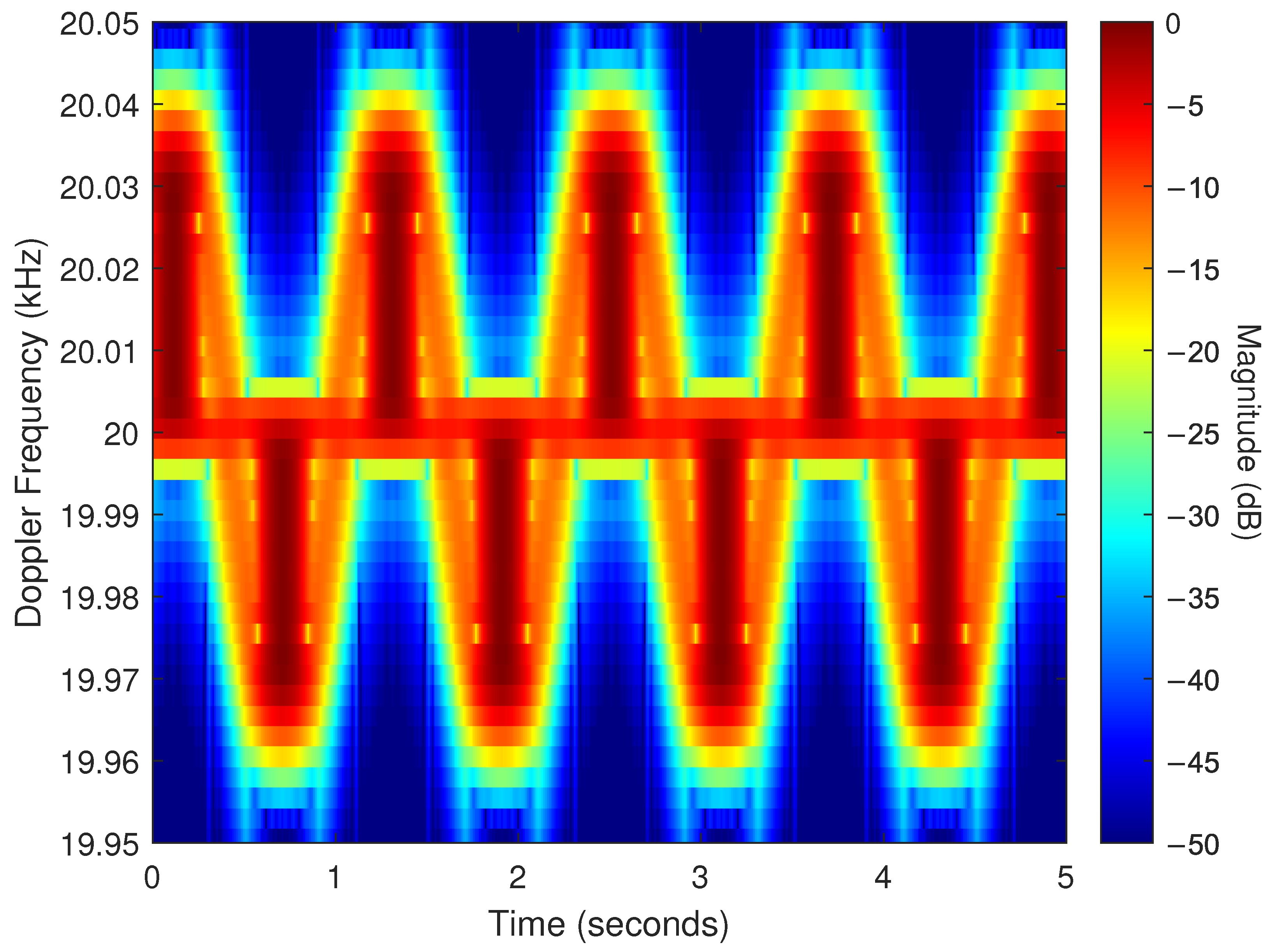 Applsci 15 07337 g020