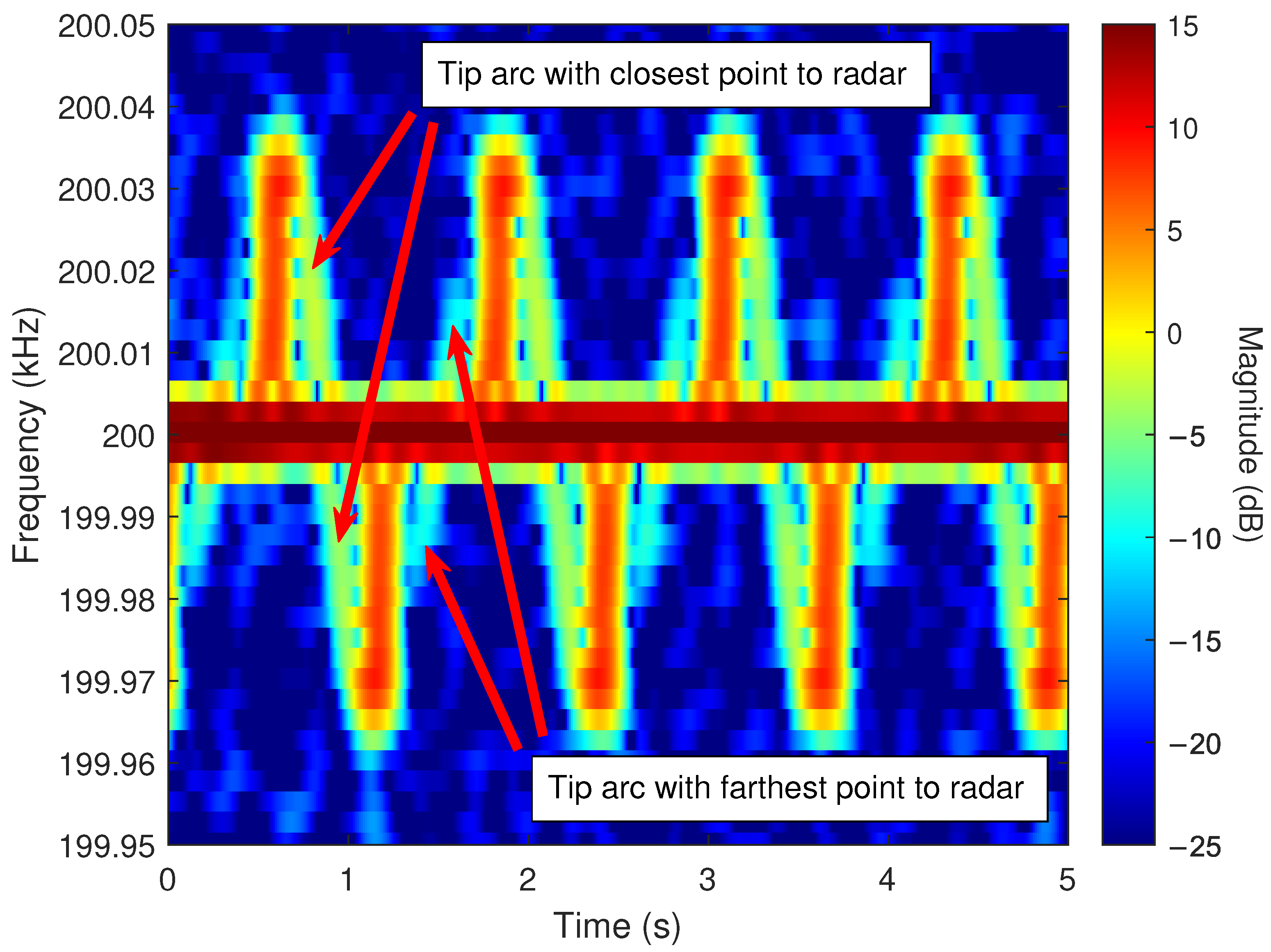 Applsci 15 07337 g022