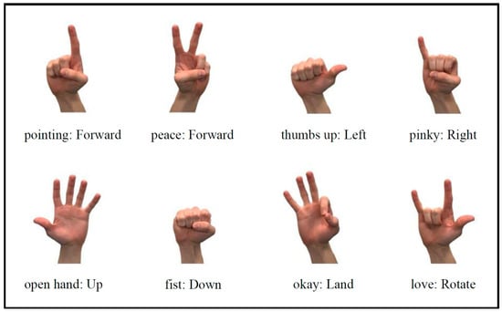 Applsci 15 07340 g005